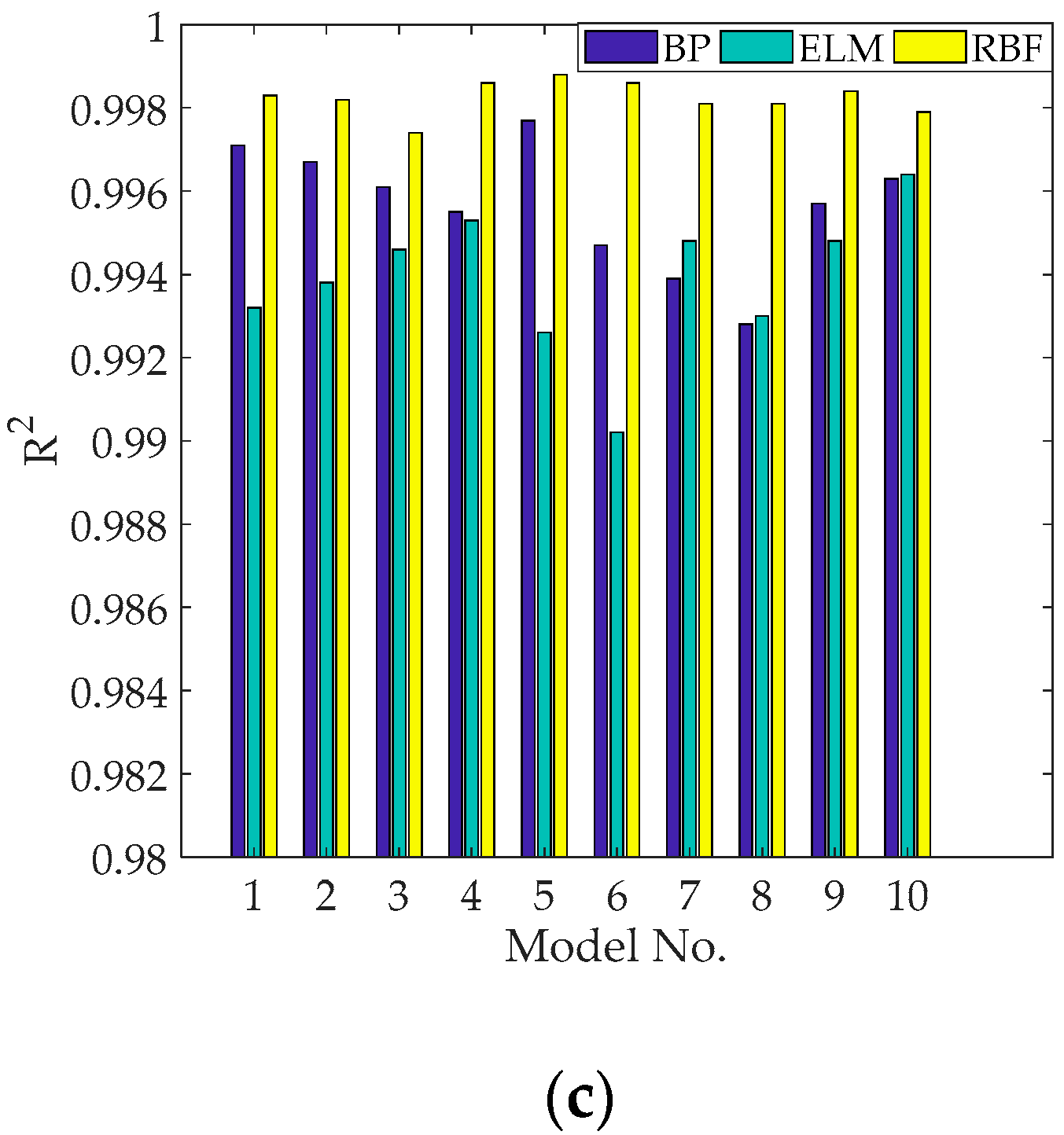 Processes 08 01369 g002b