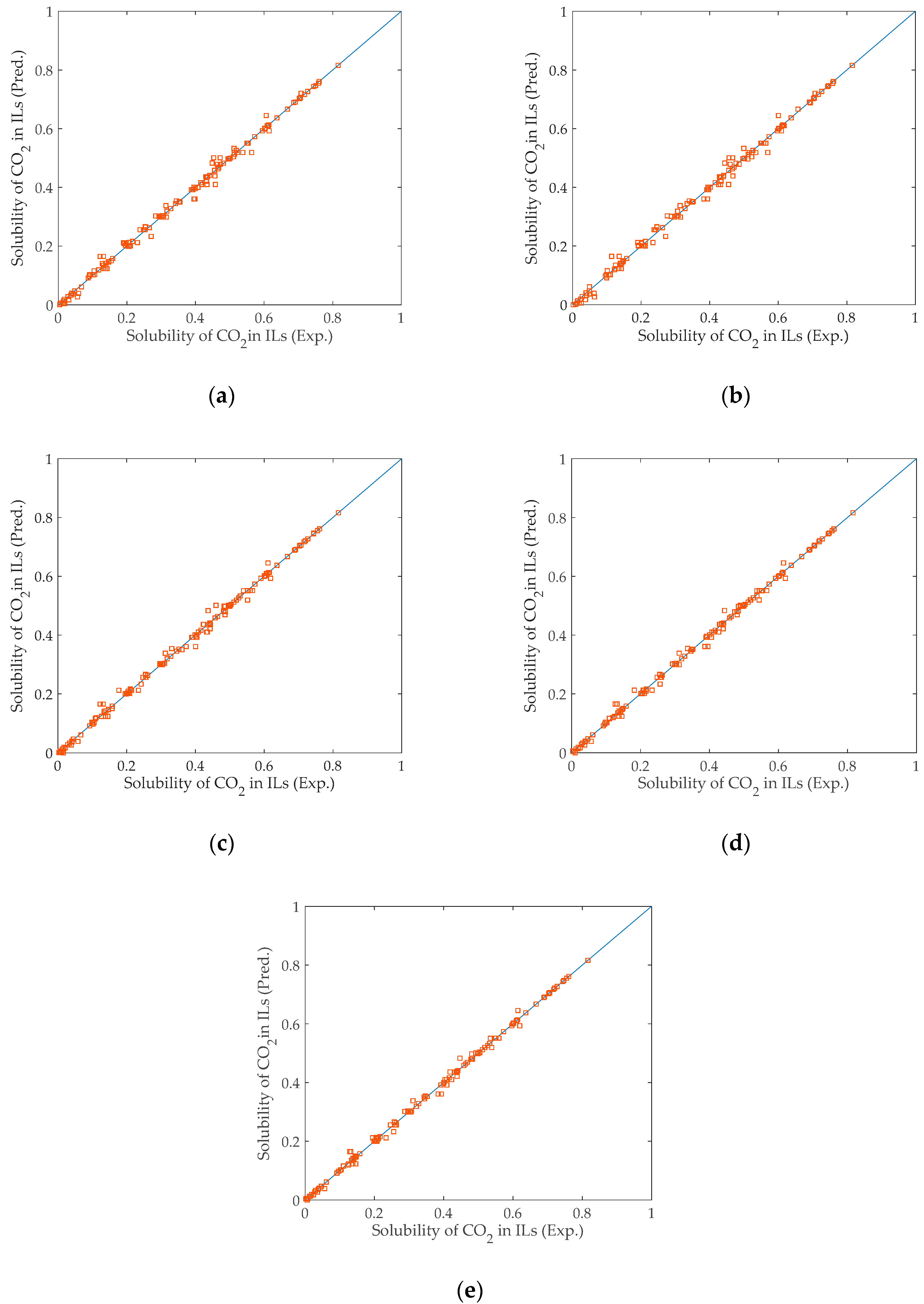 Processes 08 01369 g003
