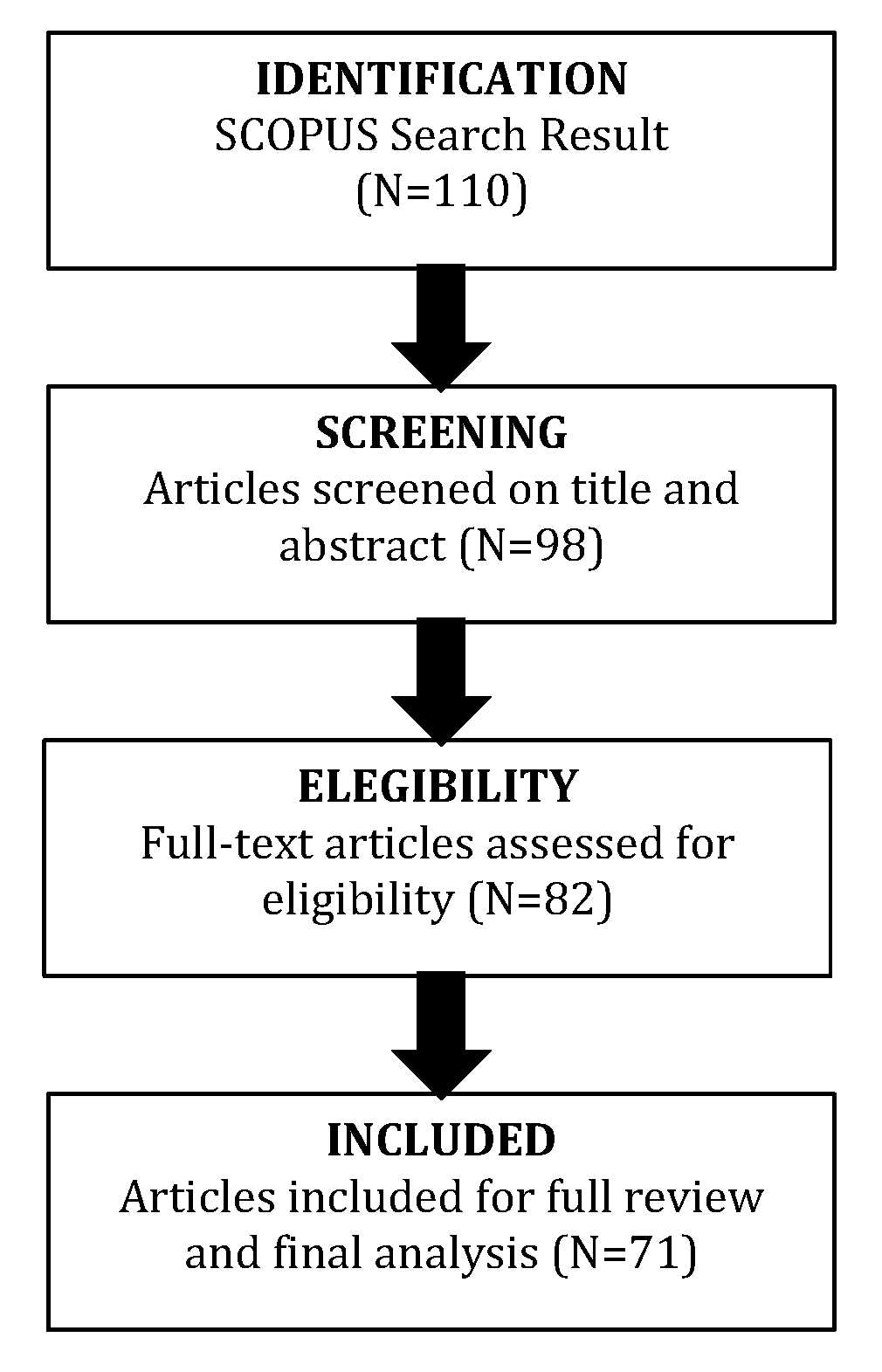 Processes 08 01374 g002