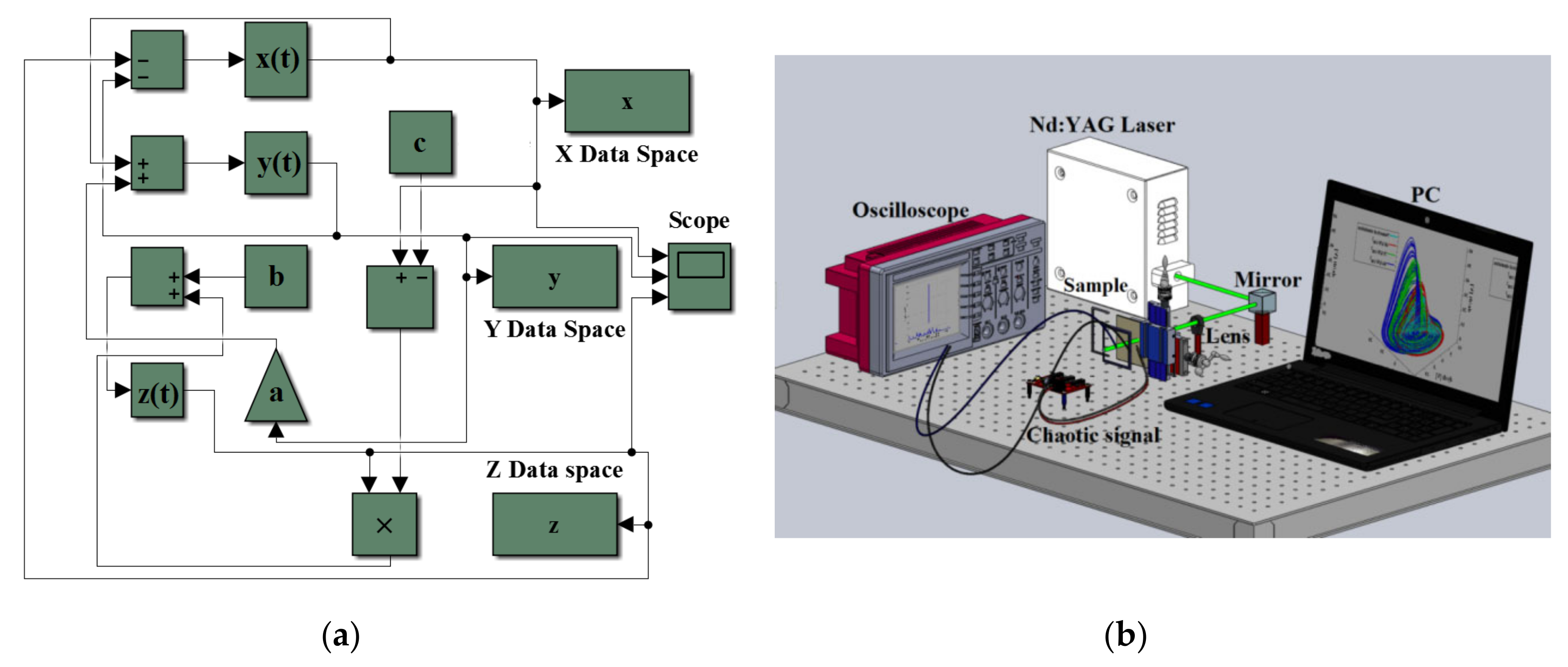 Processes 08 01377 g001 Processes 08 01377 g001