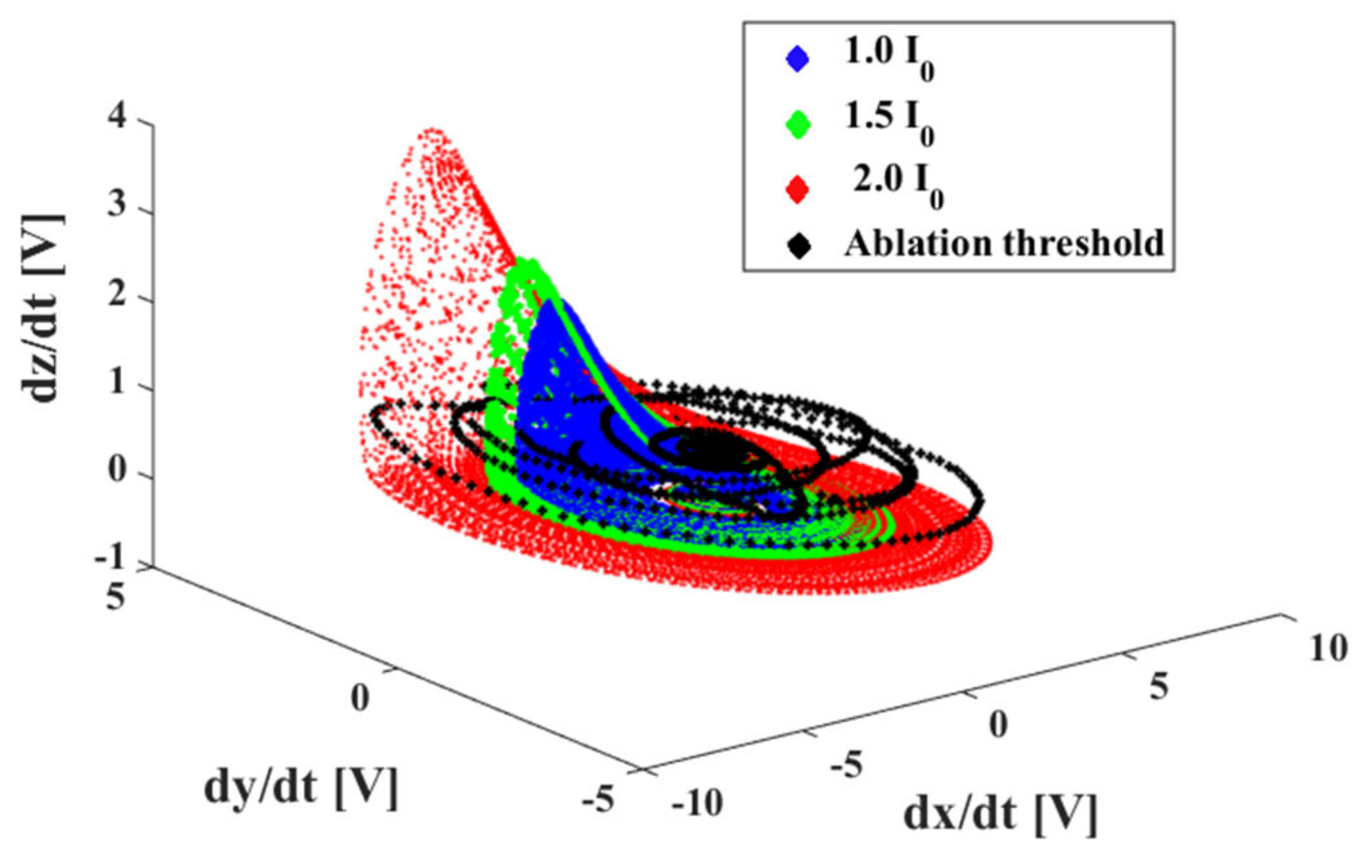 Processes 08 01377 g007 Processes 08 01377 g007