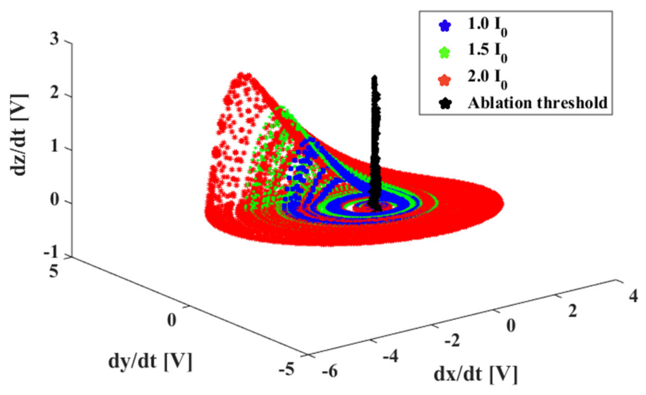 Processes 08 01377 g009 Processes 08 01377 g009