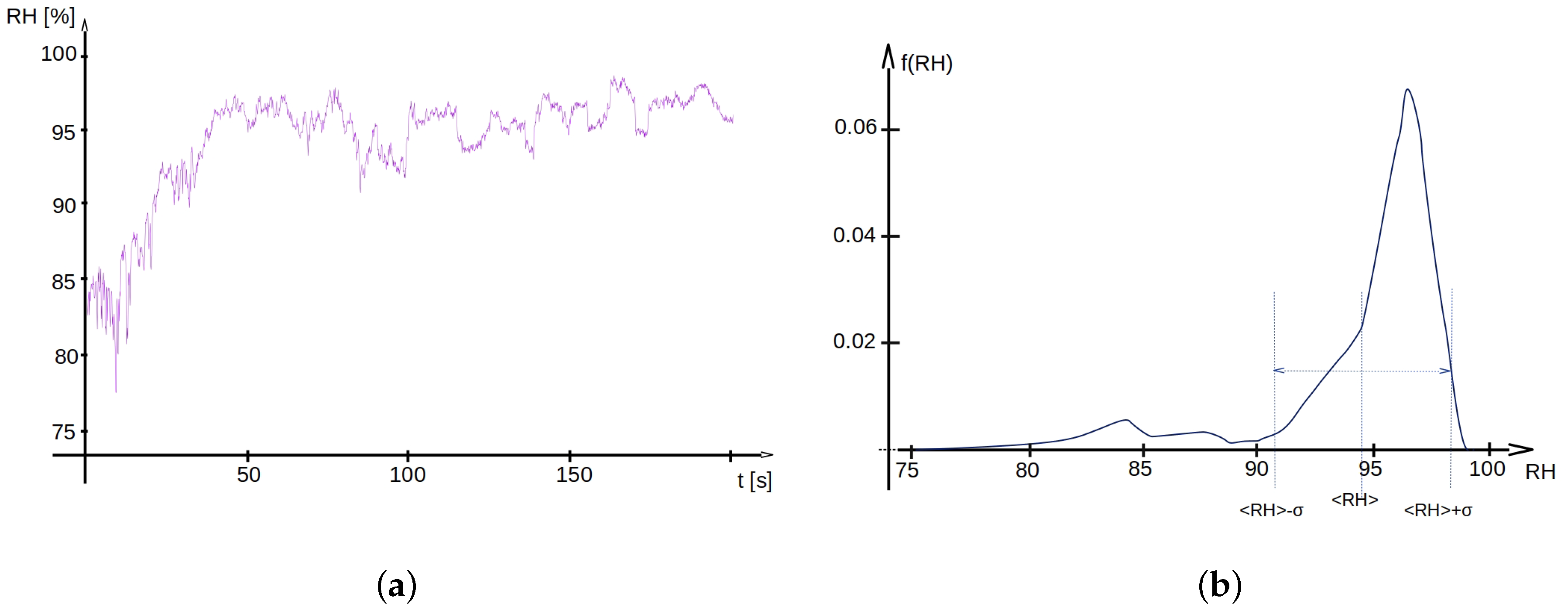 Processes 08 01379 g002