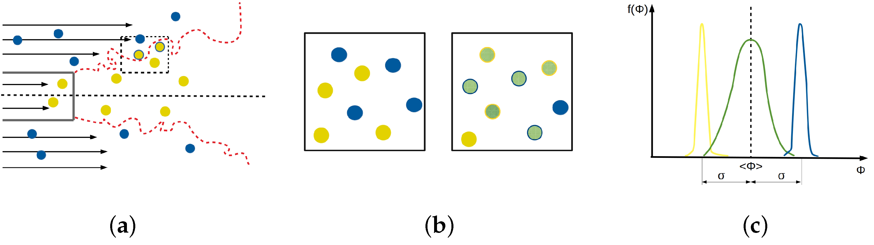 Processes 08 01379 g003