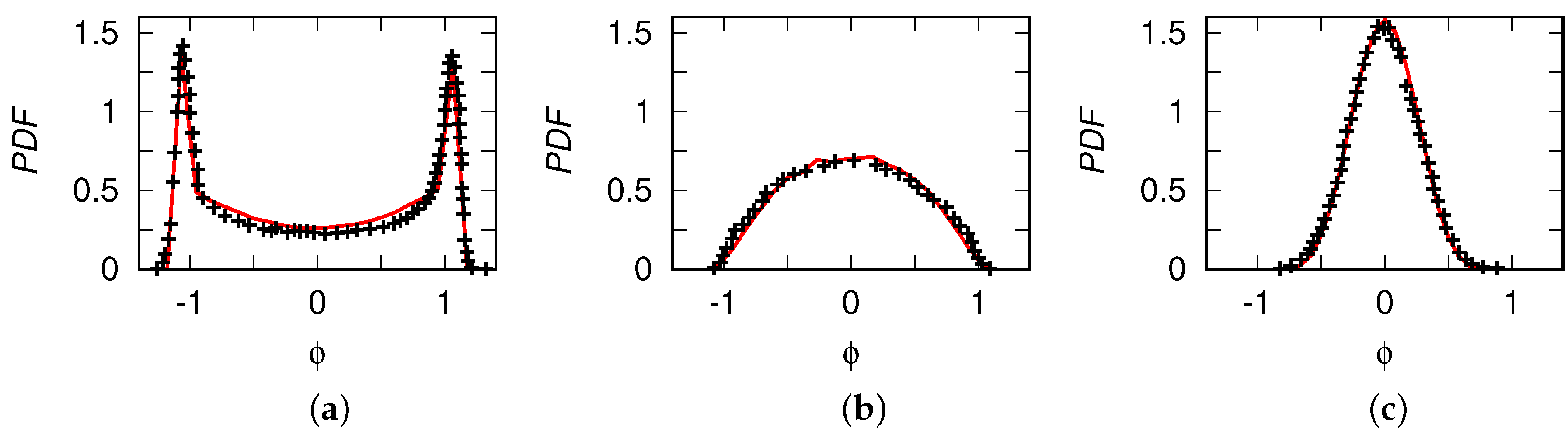 Processes 08 01379 g004
