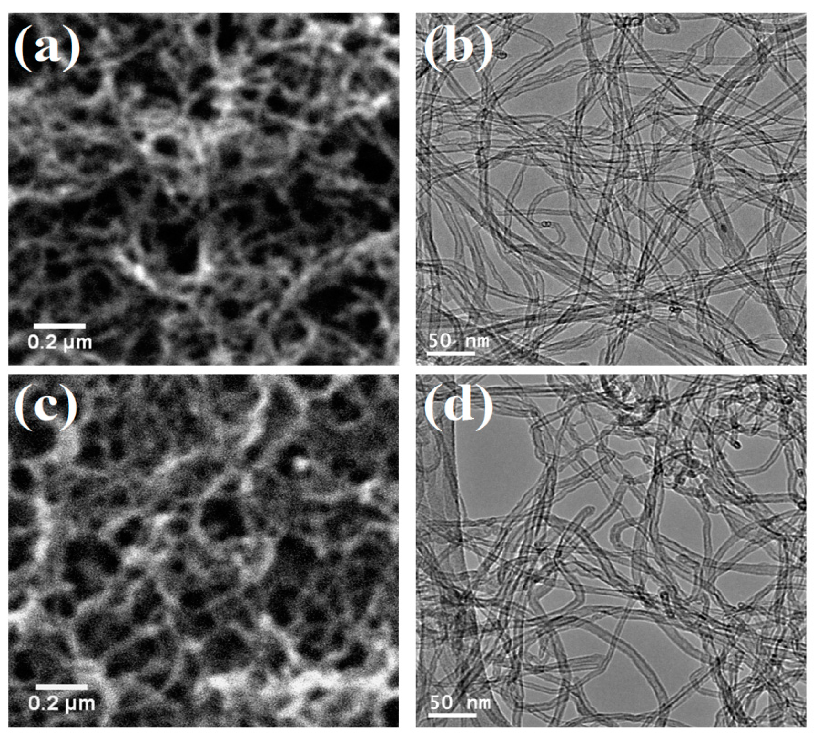 Processes 08 01380 g004