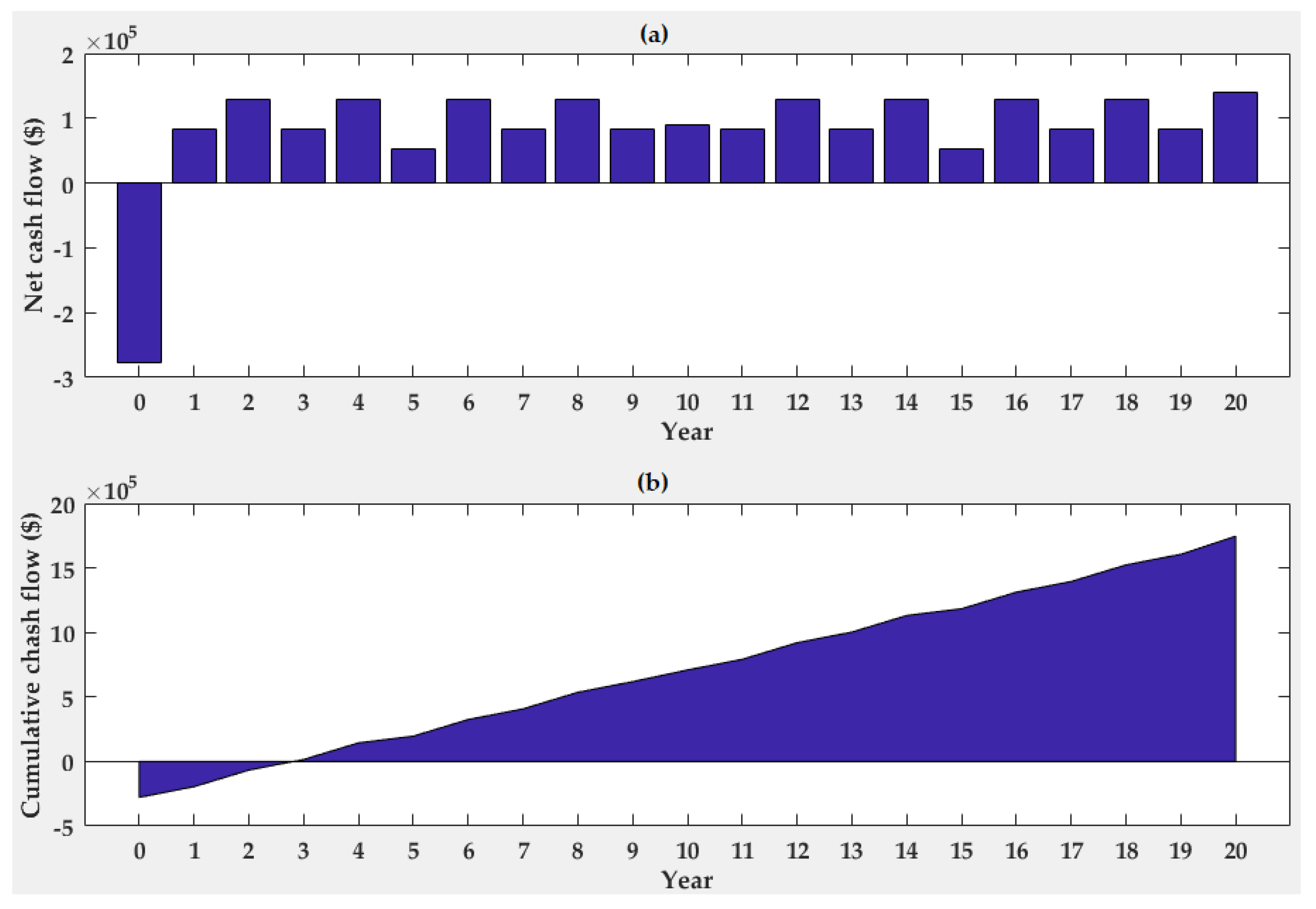 Processes 08 01381 g013