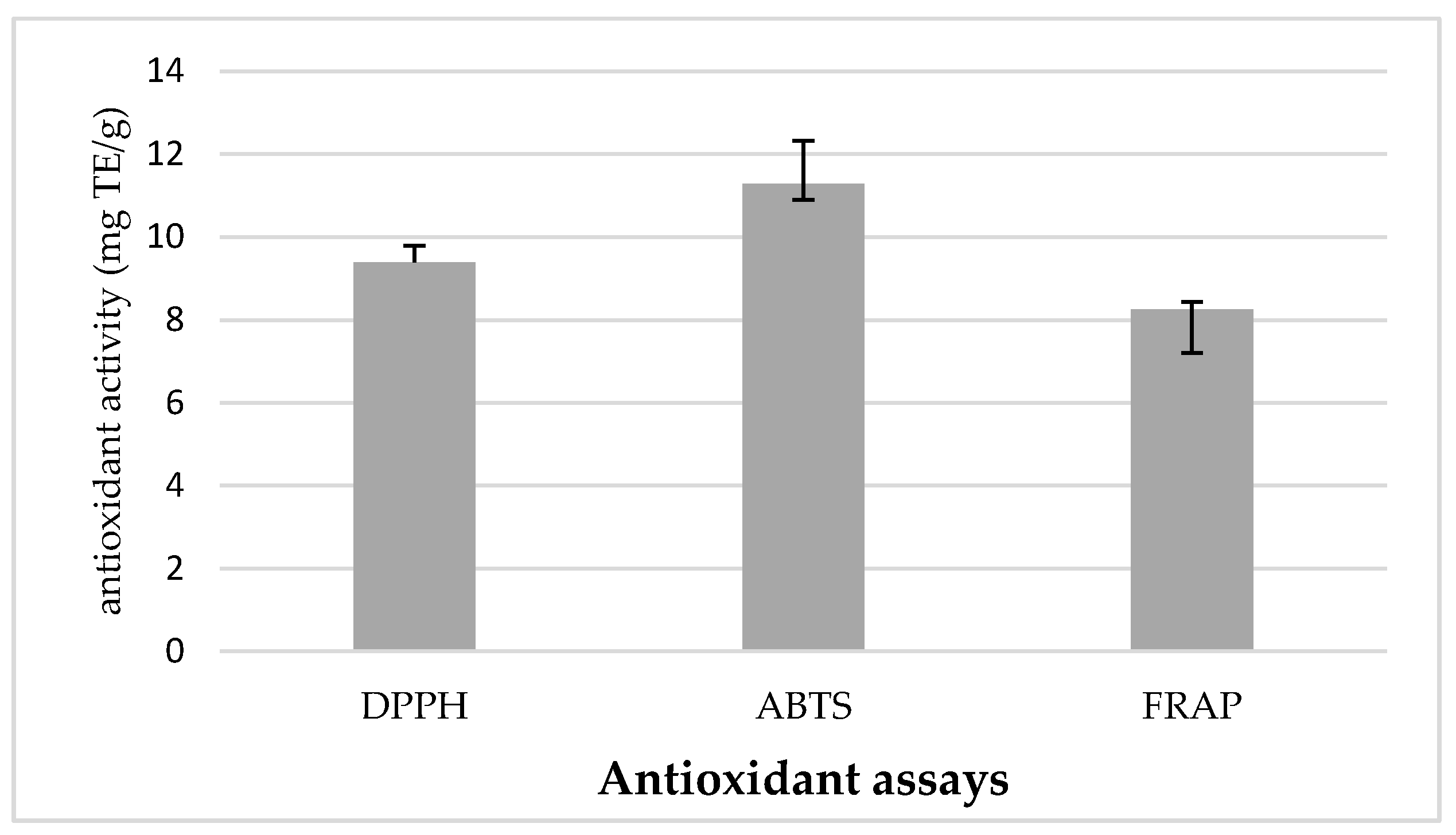Processes 08 01388 g001 Processes 08 01388 g001