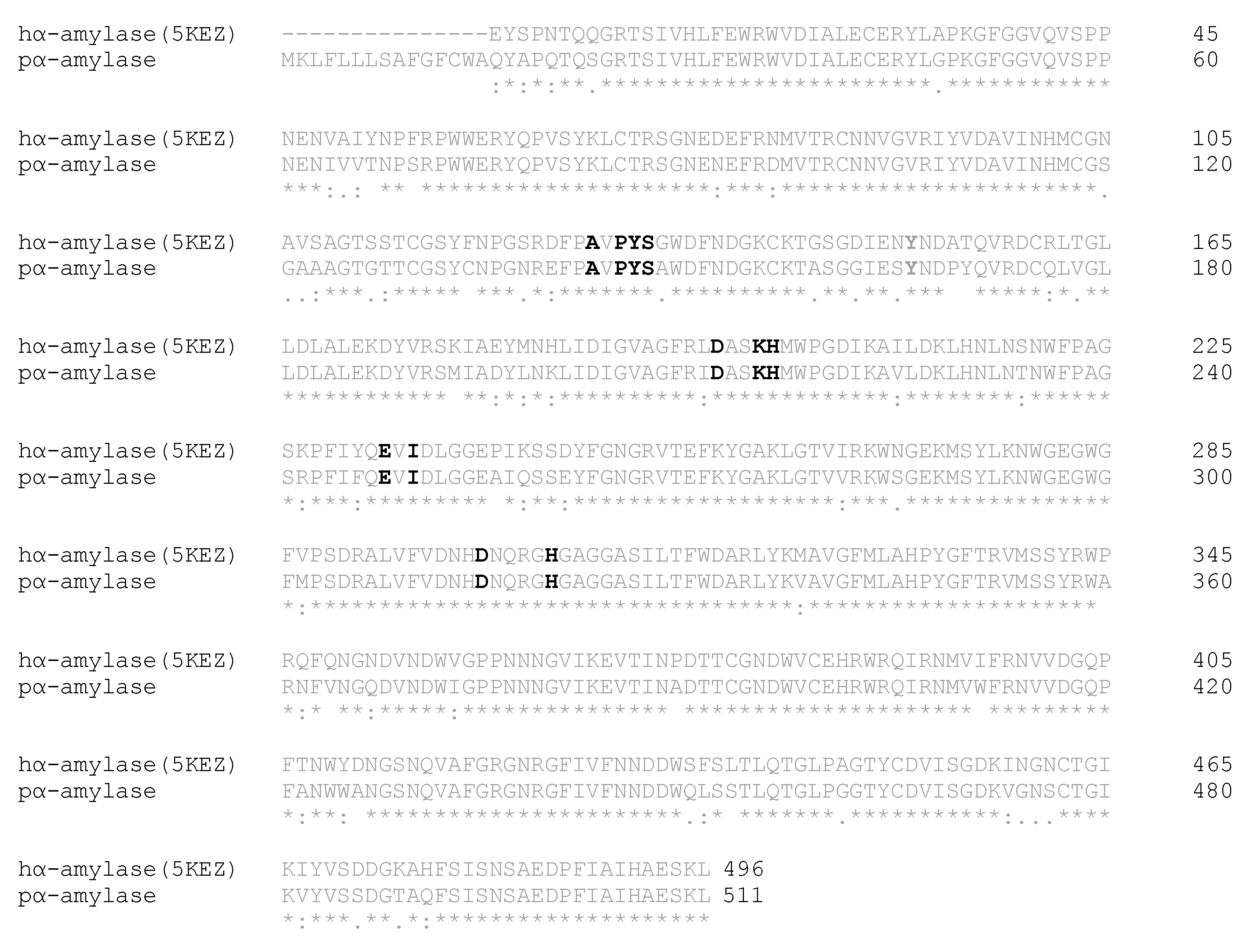Processes 08 01388 g003 Processes 08 01388 g003