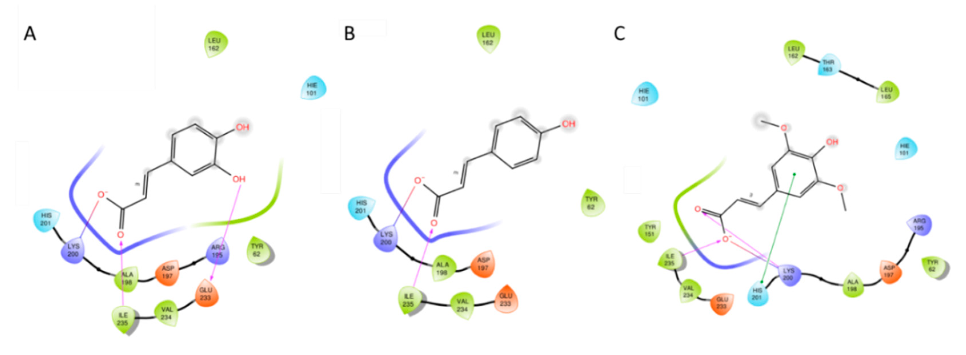 Processes 08 01388 g005 Processes 08 01388 g005