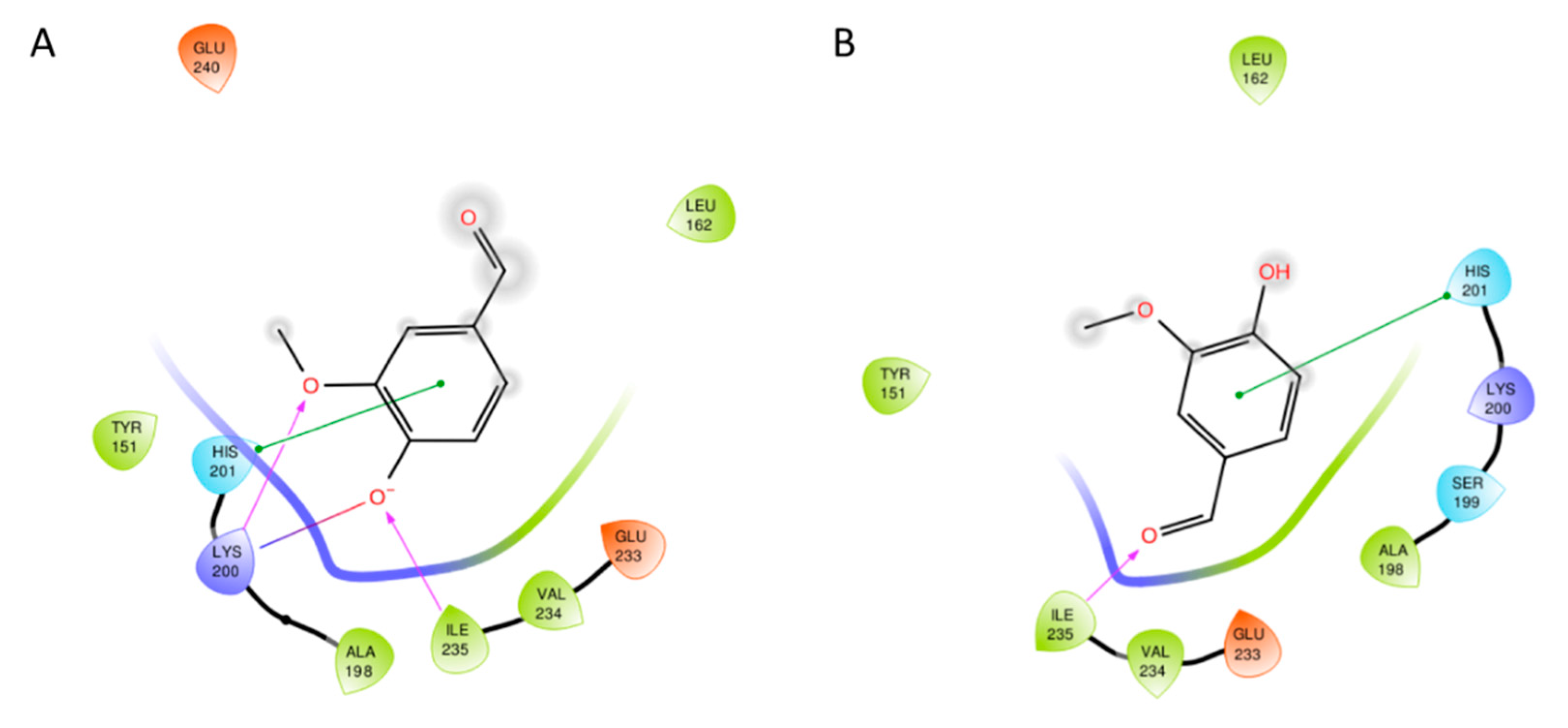 Processes 08 01388 g006 Processes 08 01388 g006