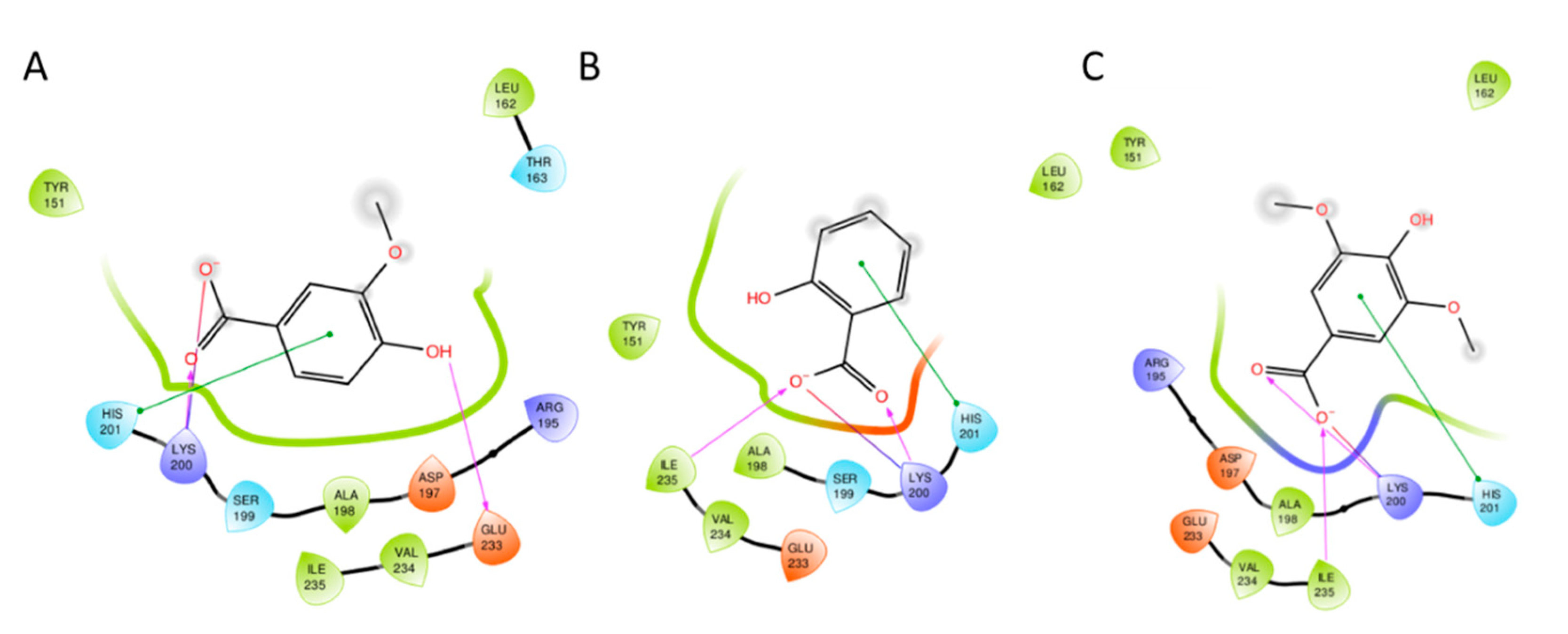 Processes 08 01388 g007 Processes 08 01388 g007