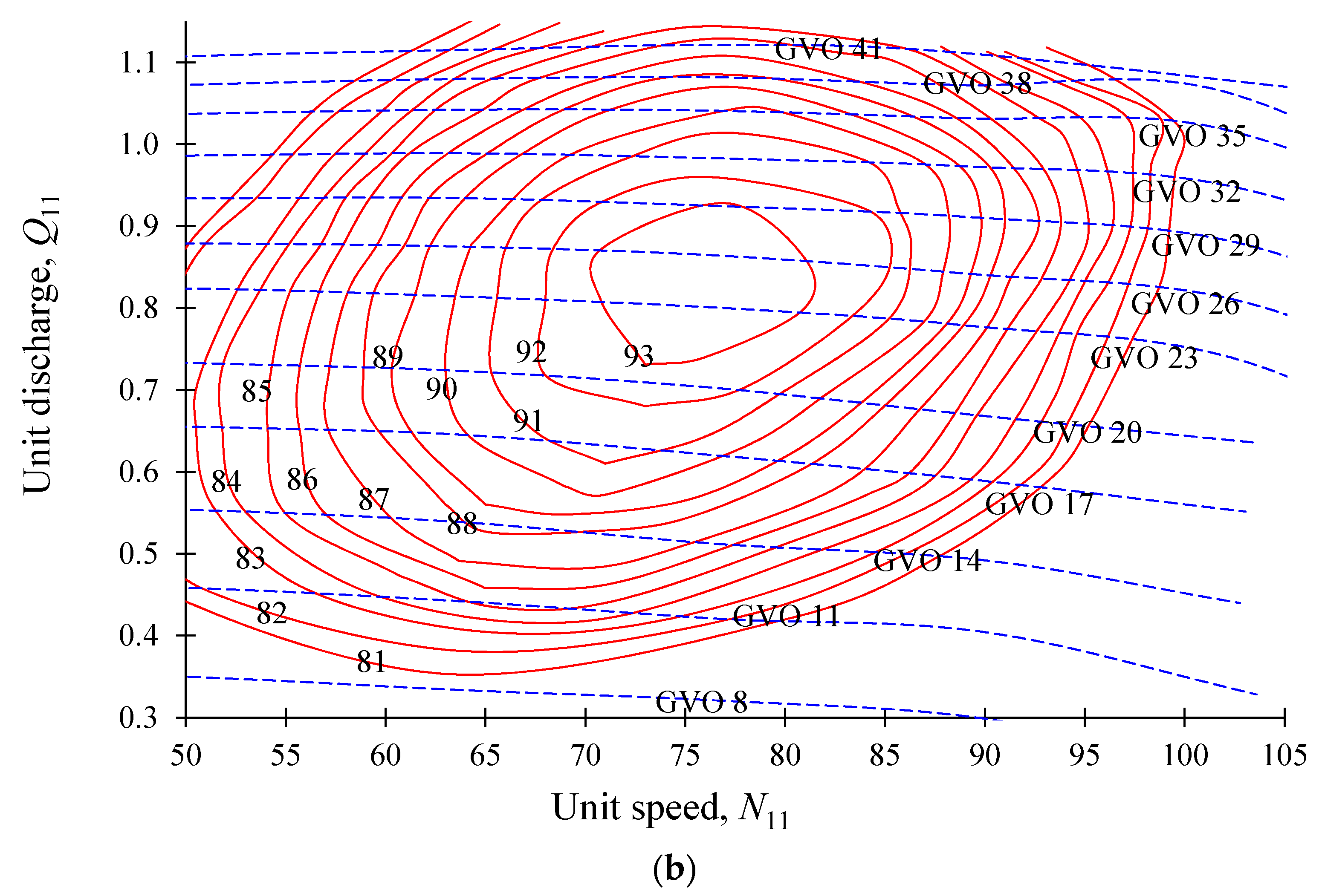 Processes 08 01392 g002b Processes 08 01392 g002b