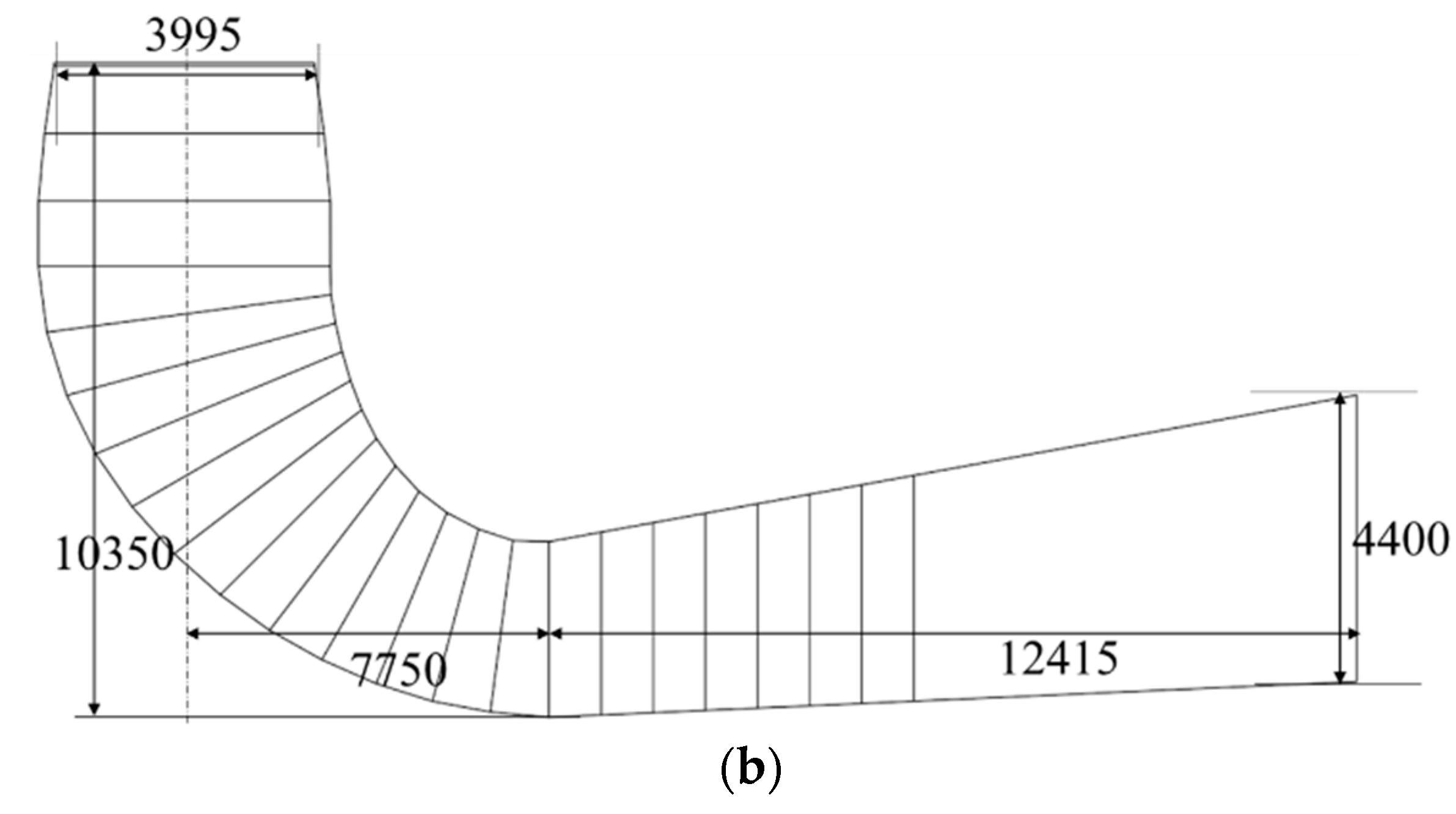 Processes 08 01392 g005b Processes 08 01392 g005b