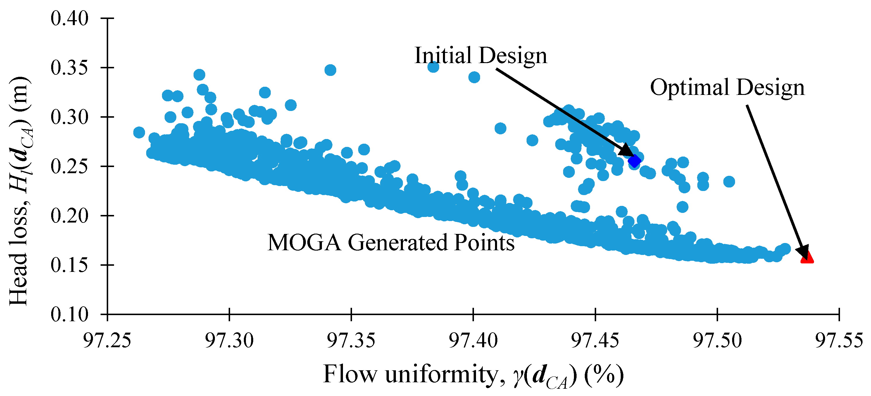 Processes 08 01392 g009 Processes 08 01392 g009
