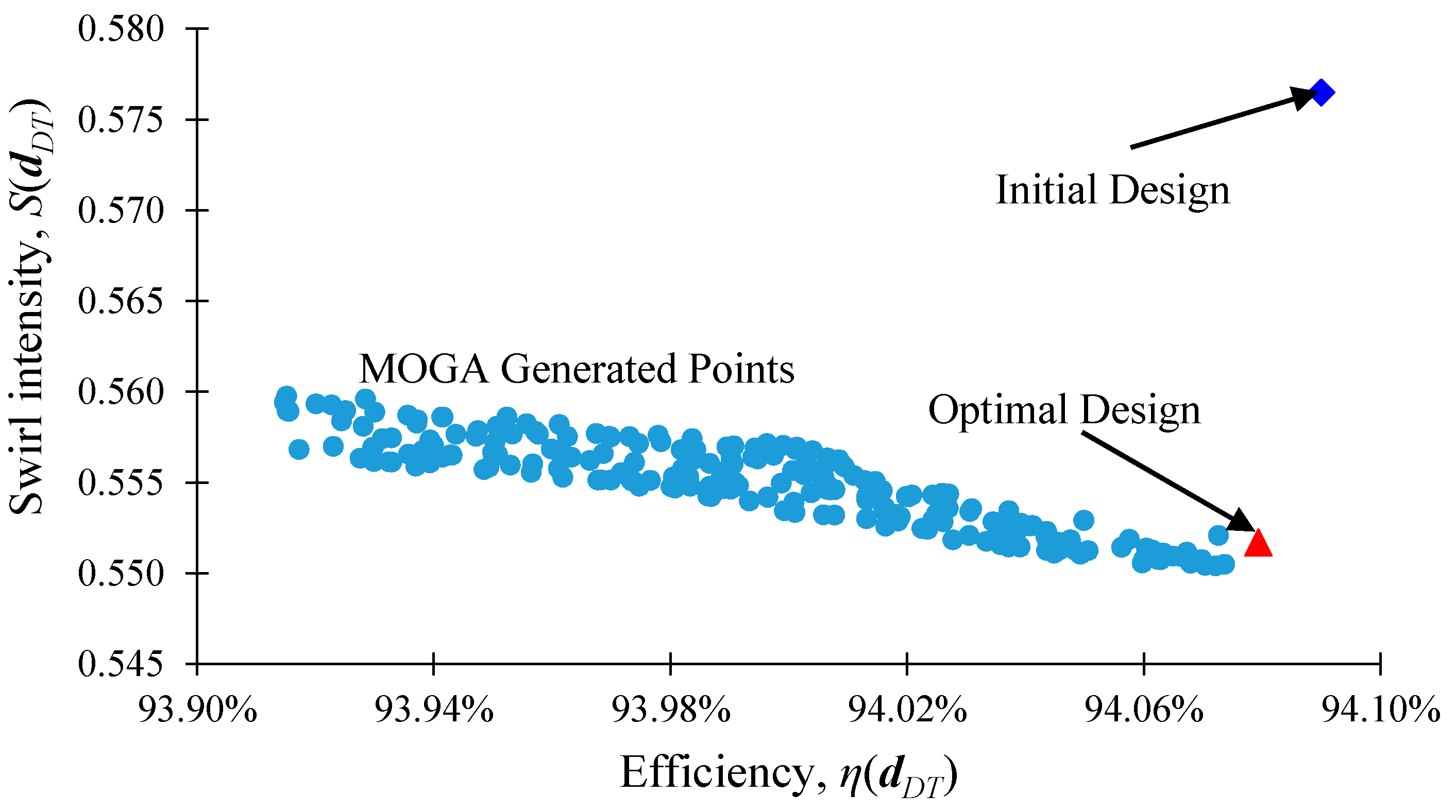 Processes 08 01392 g010 Processes 08 01392 g010