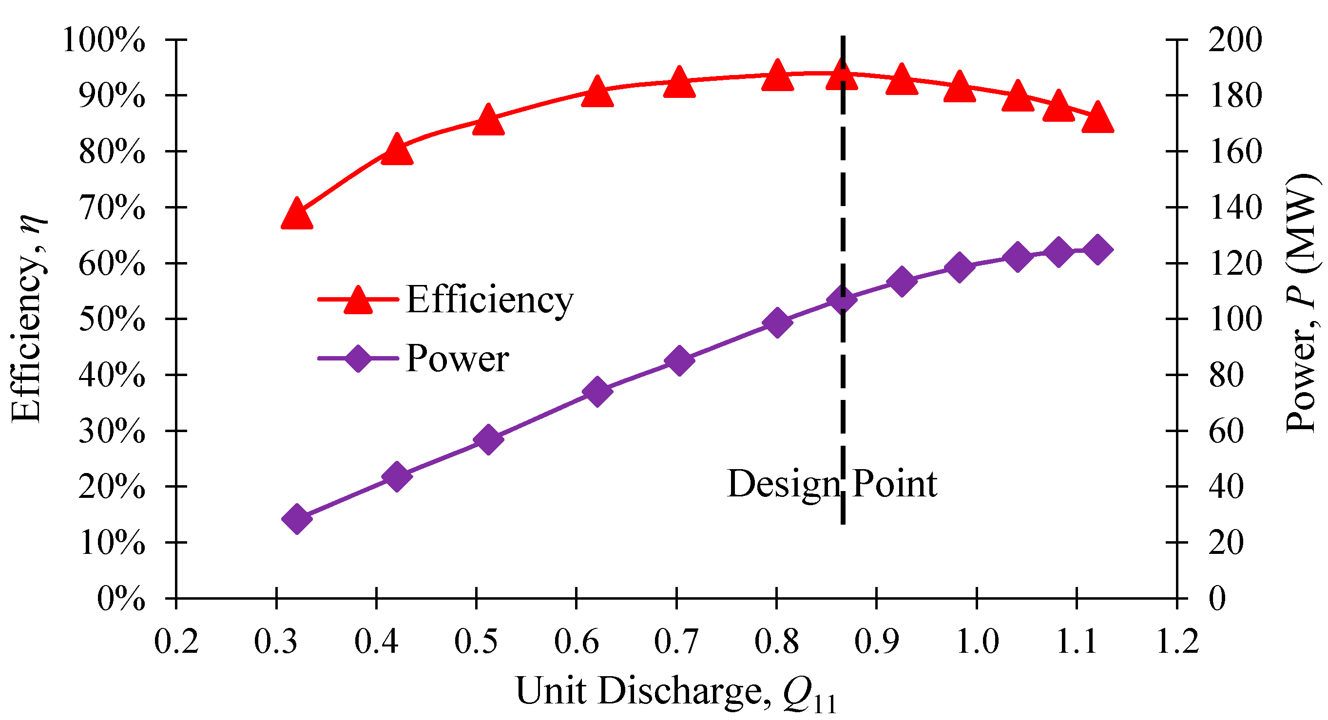 Processes 08 01392 g014 Processes 08 01392 g014