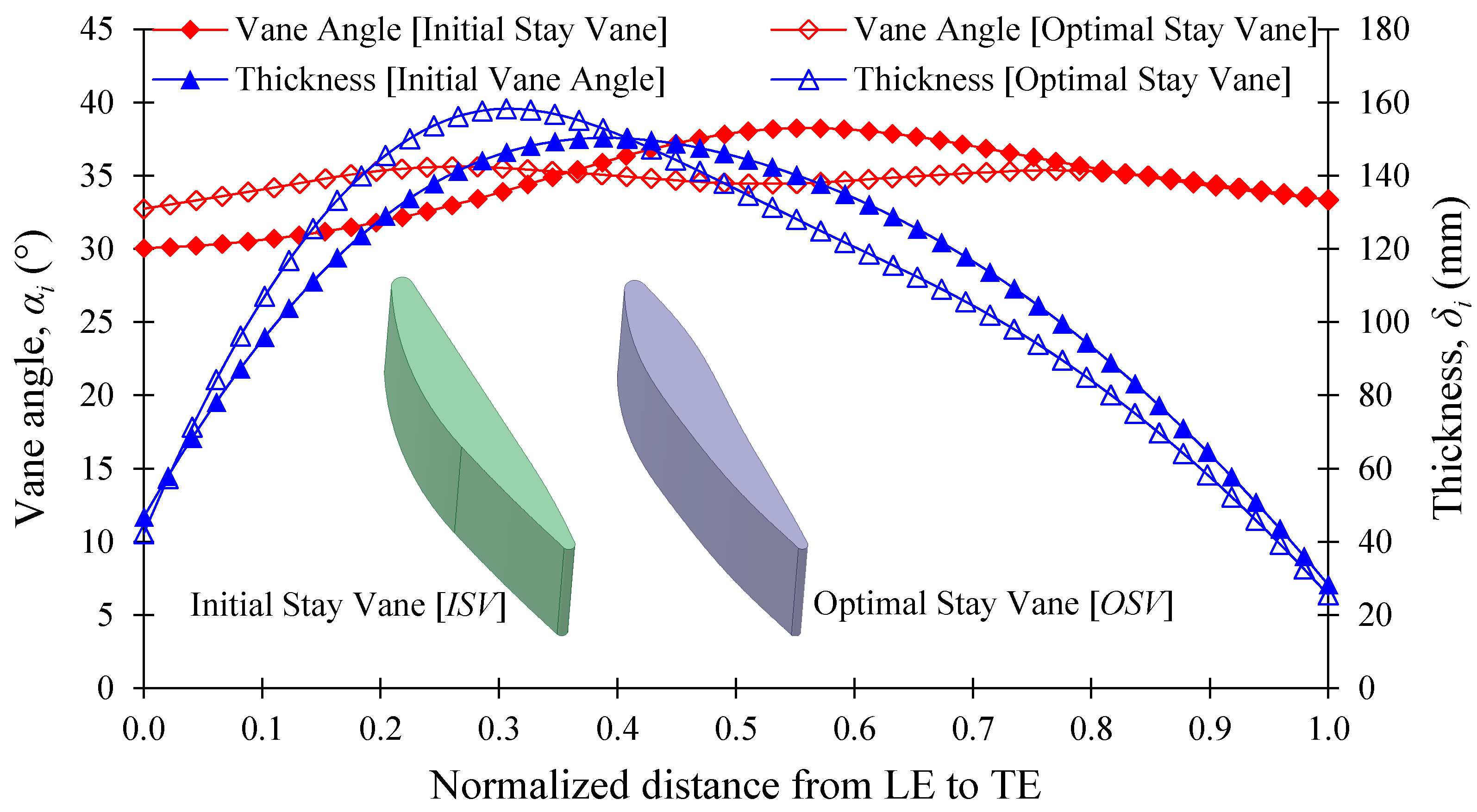 Processes 08 01392 g015 Processes 08 01392 g015