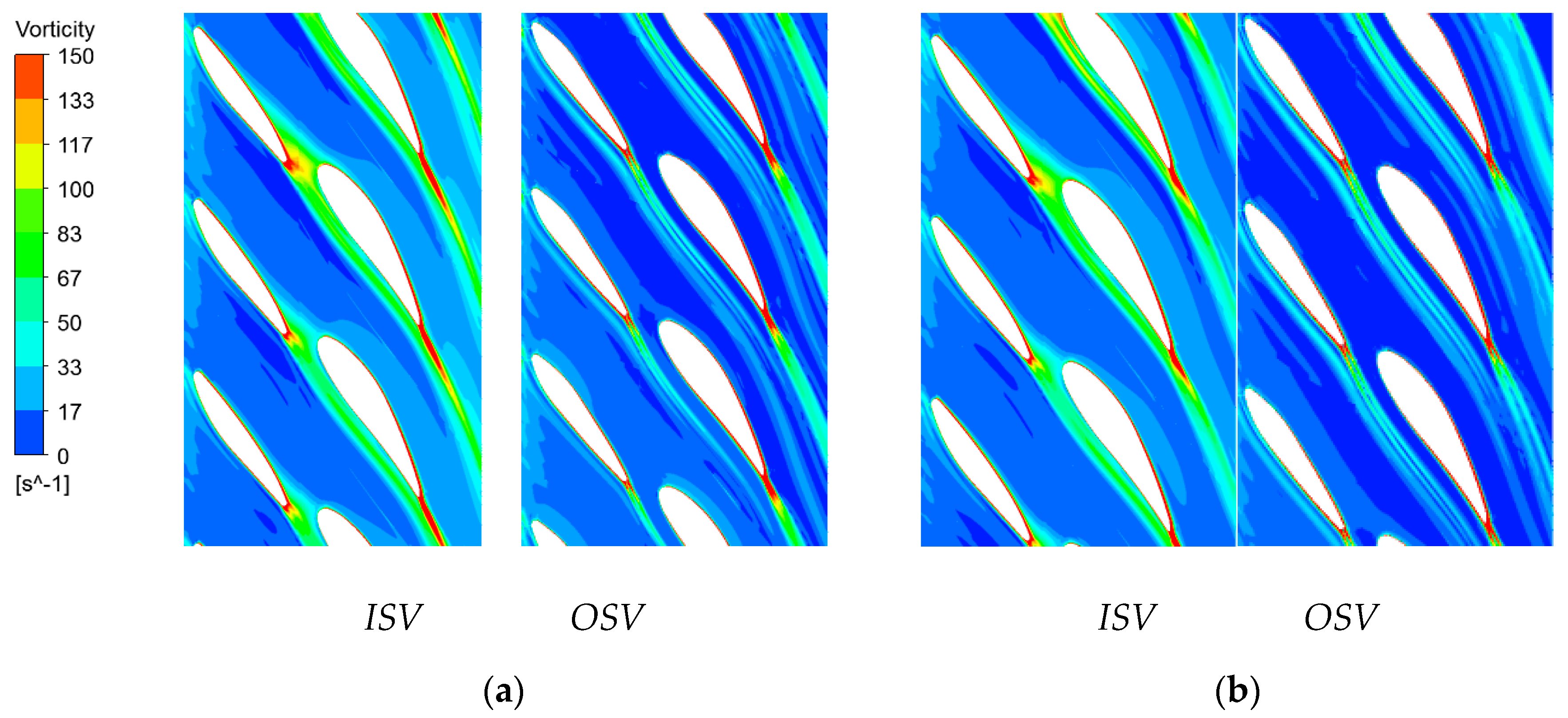 Processes 08 01392 g017 Processes 08 01392 g017