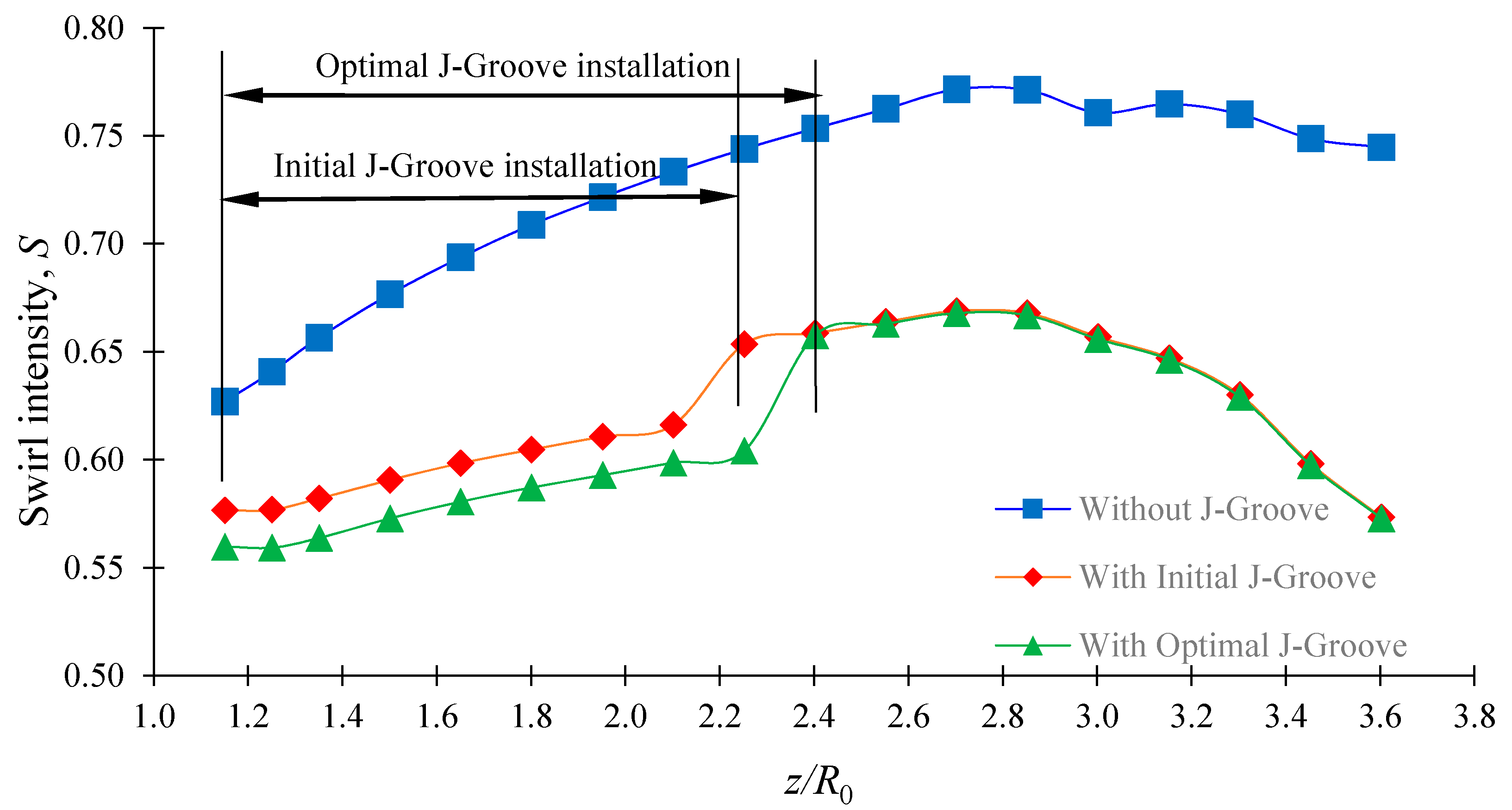 Processes 08 01392 g021 Processes 08 01392 g021