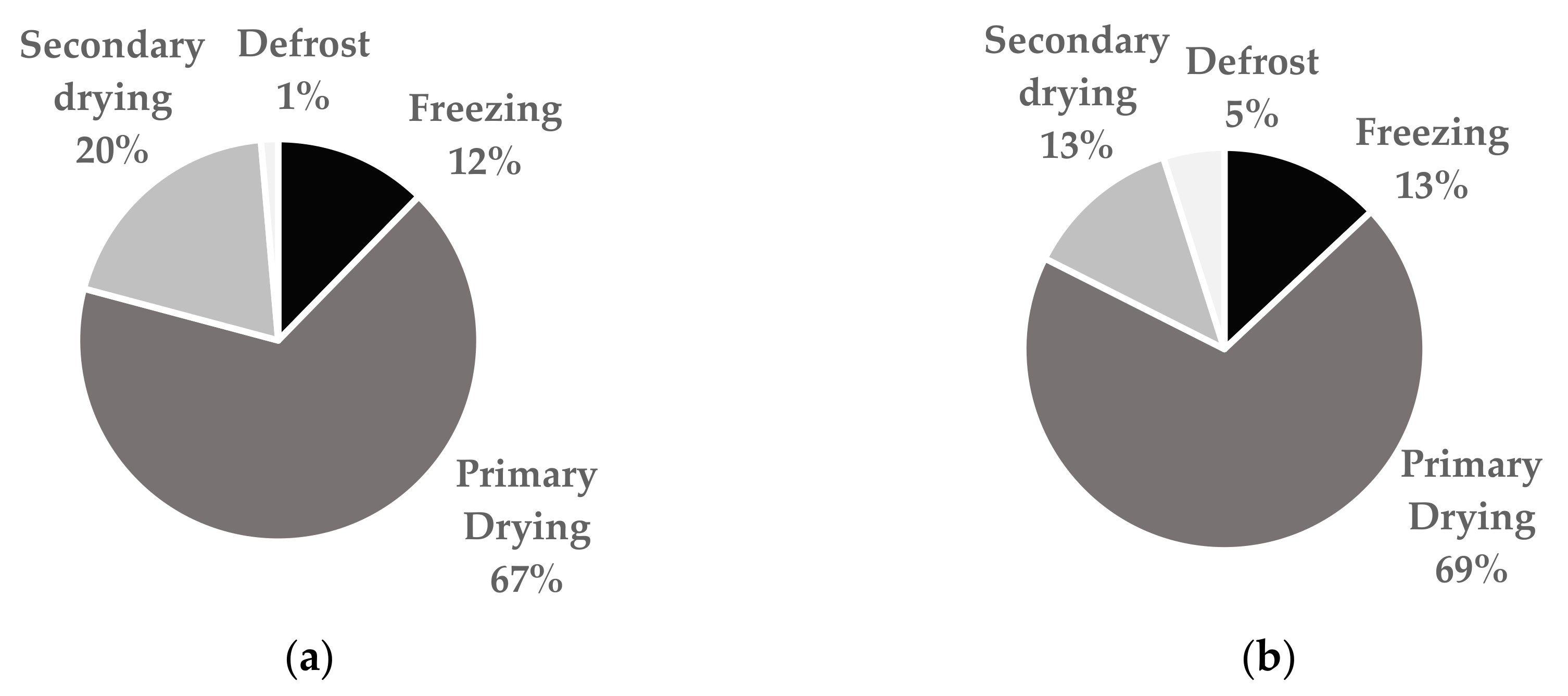 Processes 08 01399 g002