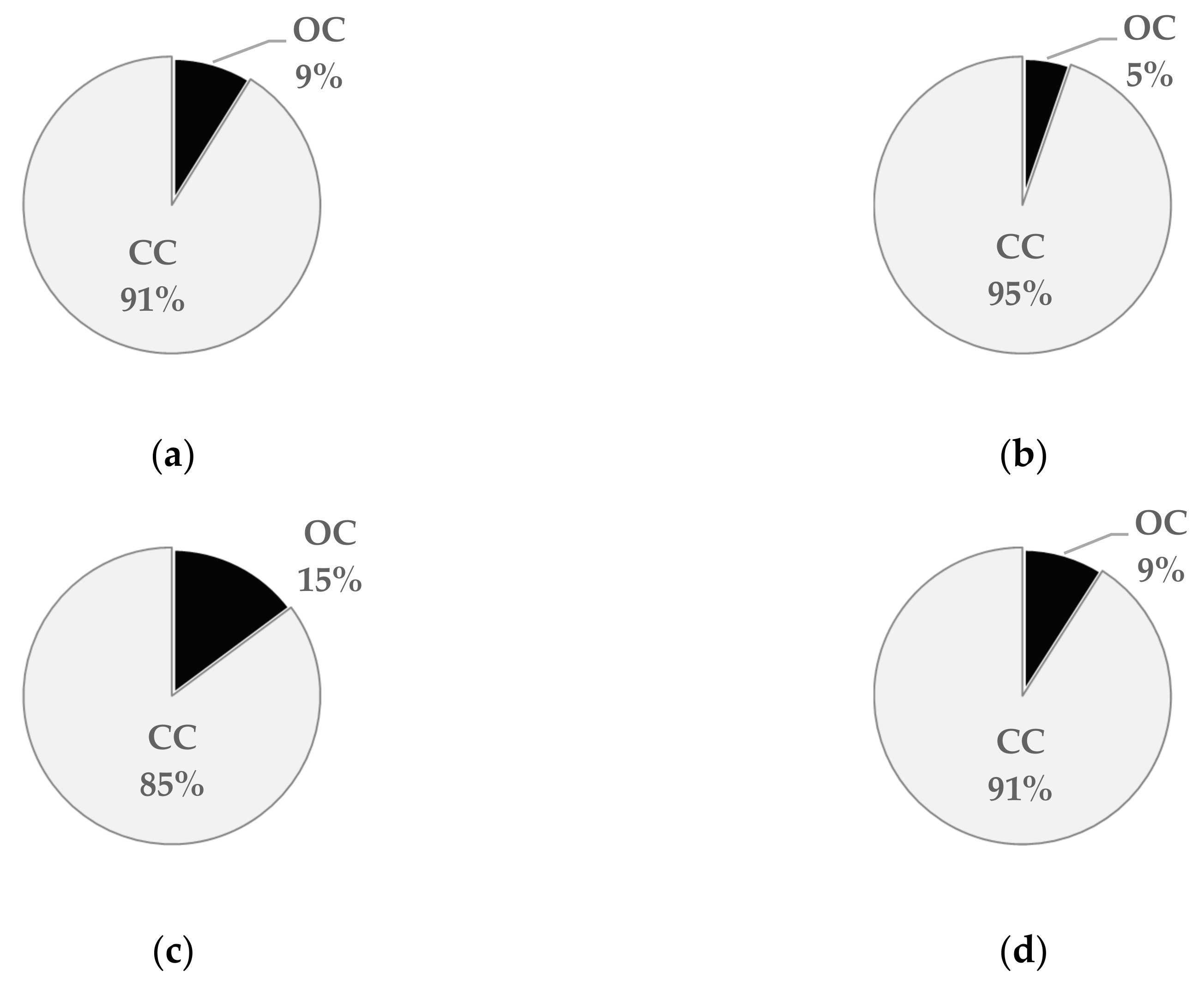 Processes 08 01399 g003