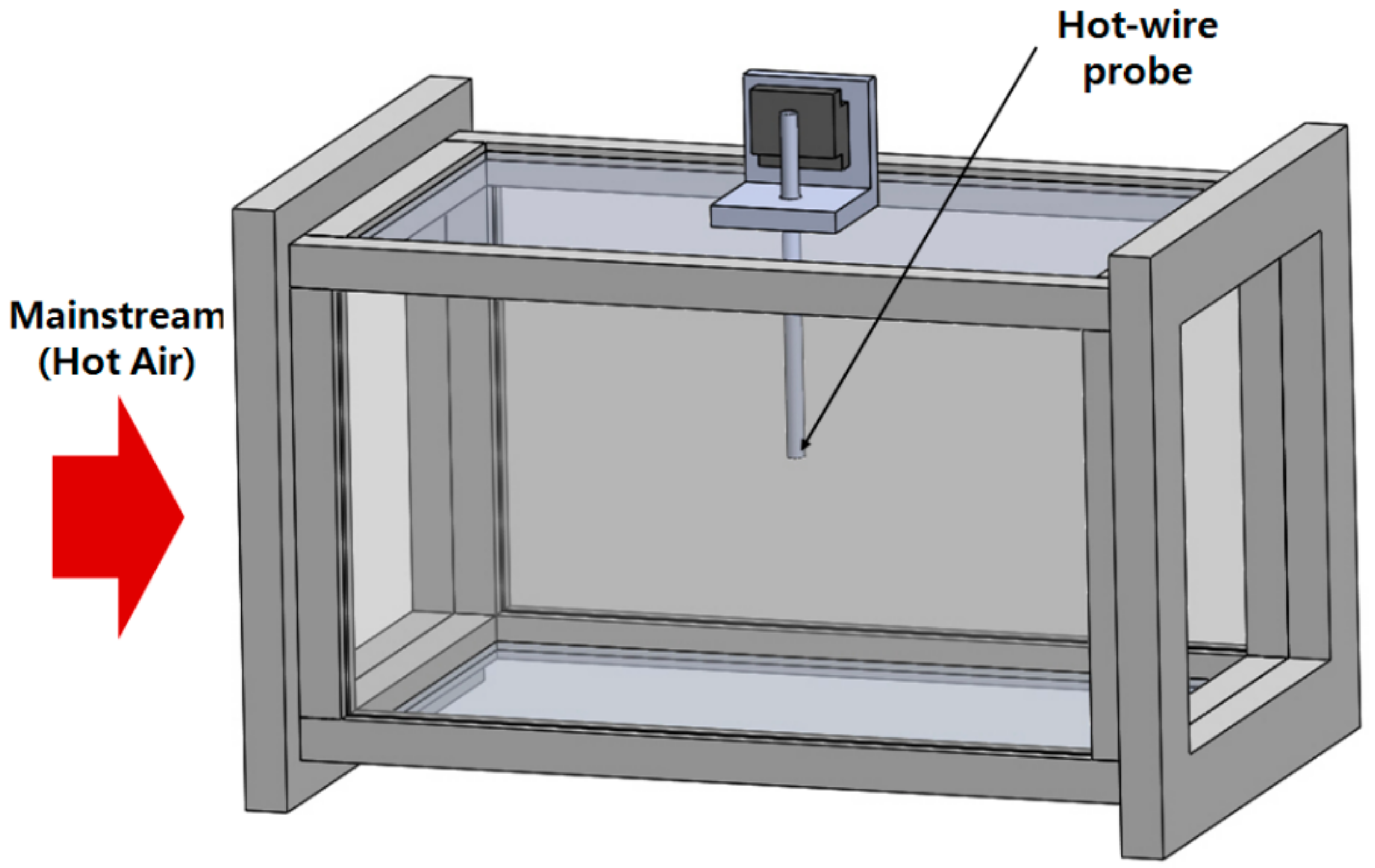 Processes 08 01403 g006 Processes 08 01403 g006