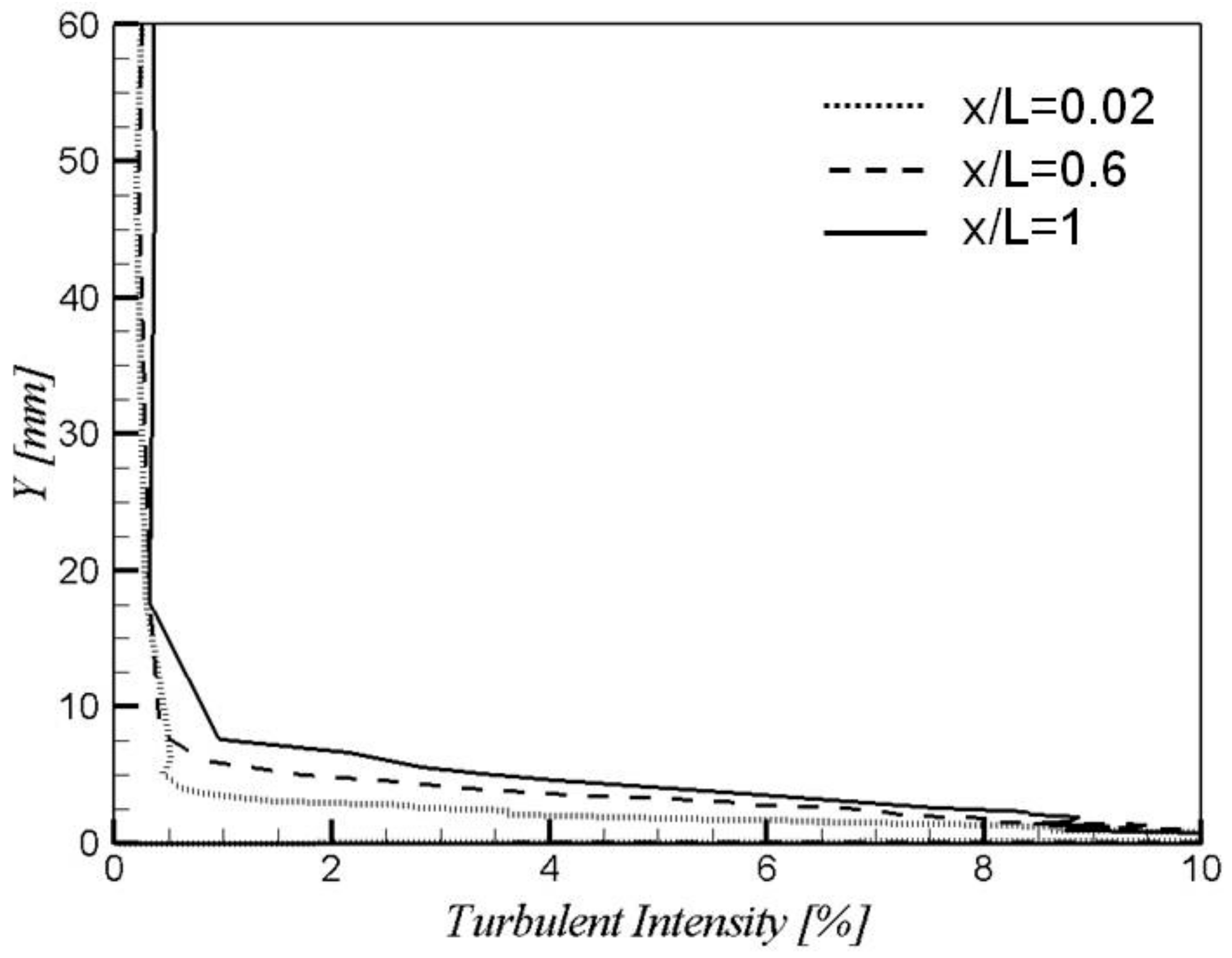 Processes 08 01403 g008 Processes 08 01403 g008