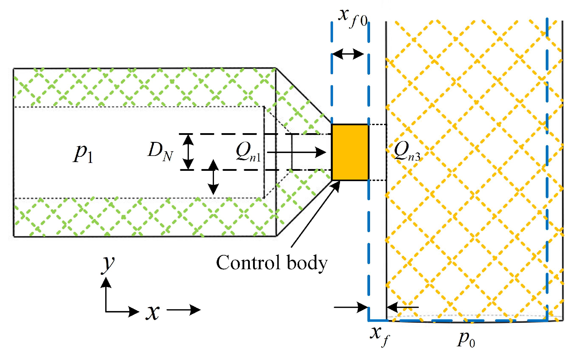 Processes 08 01404 g003 Processes 08 01404 g003