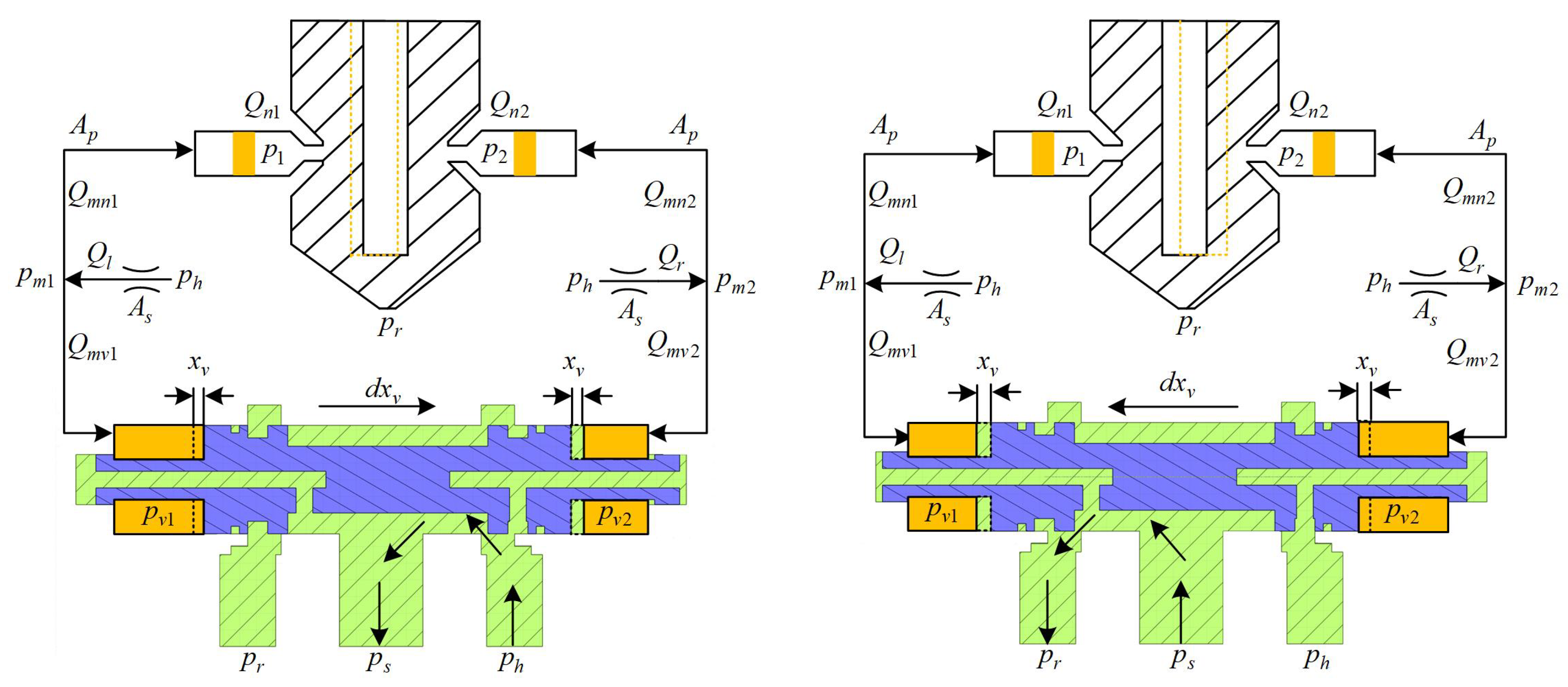 Processes 08 01404 g004 Processes 08 01404 g004