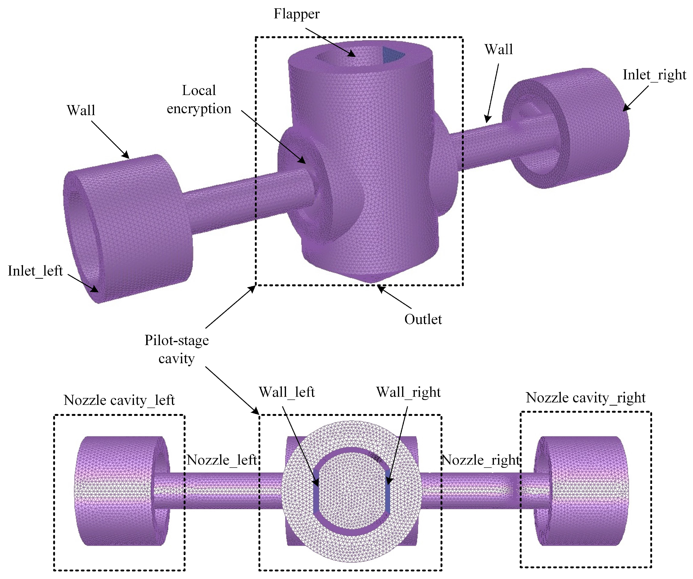Processes 08 01404 g006 Processes 08 01404 g006