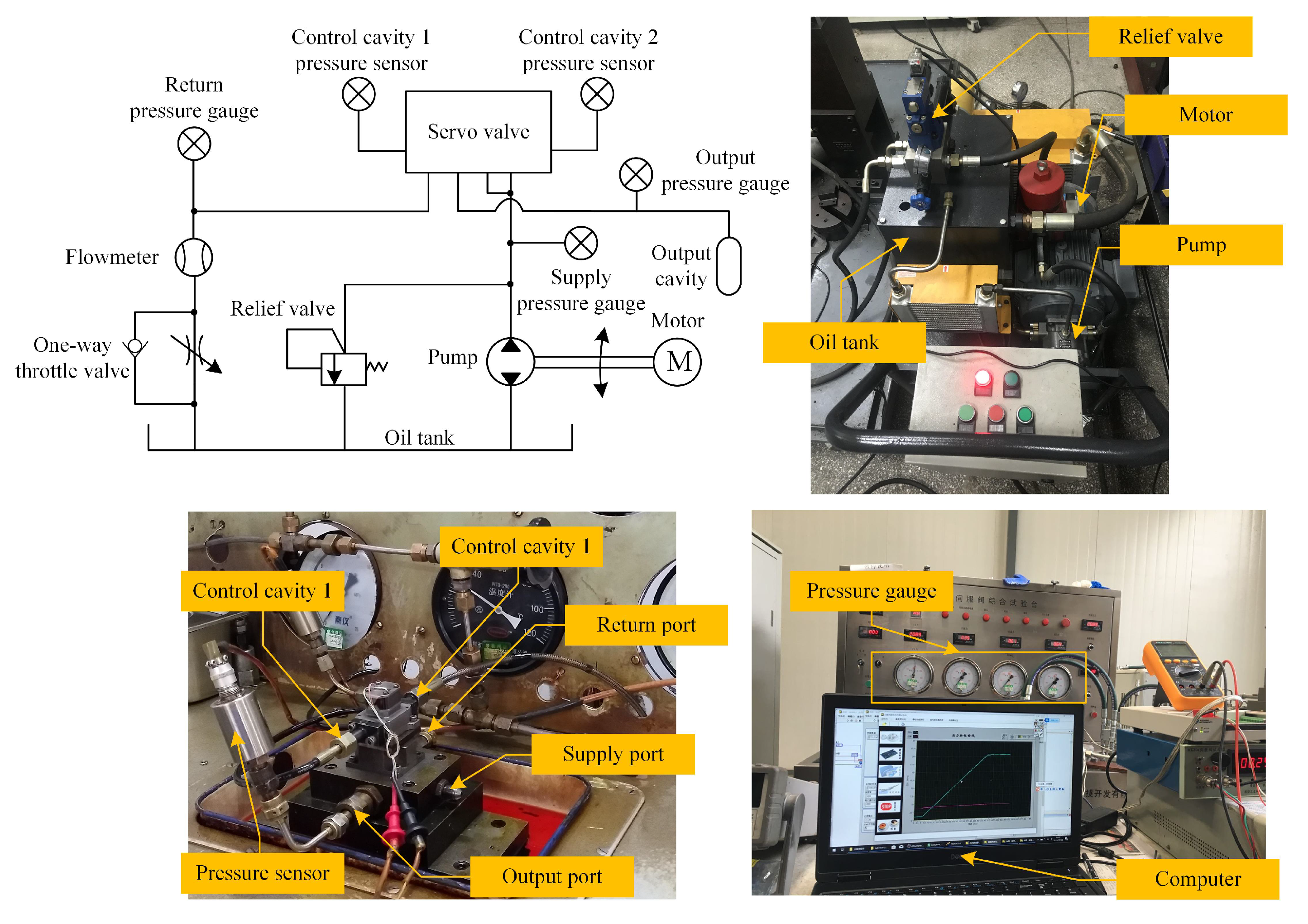 Processes 08 01404 g007 Processes 08 01404 g007