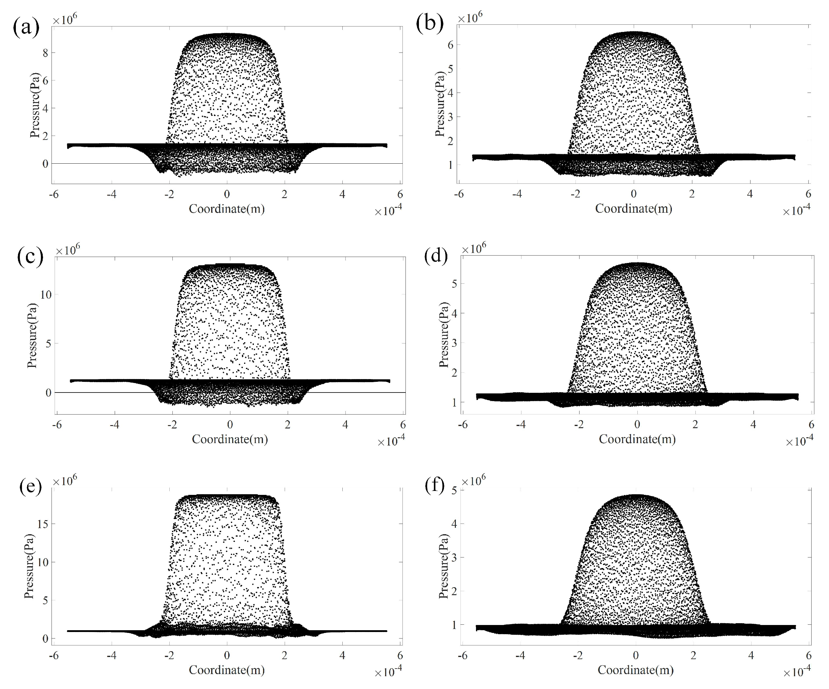Processes 08 01404 g008 Processes 08 01404 g008