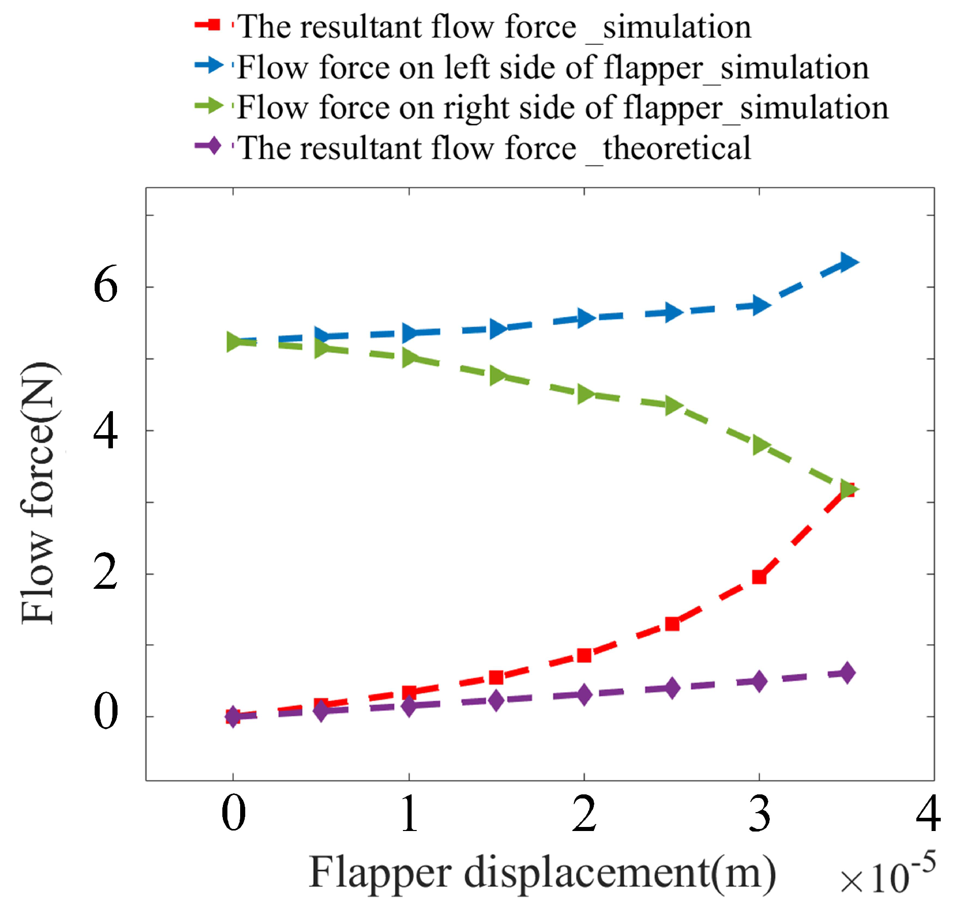 Processes 08 01404 g009 Processes 08 01404 g009
