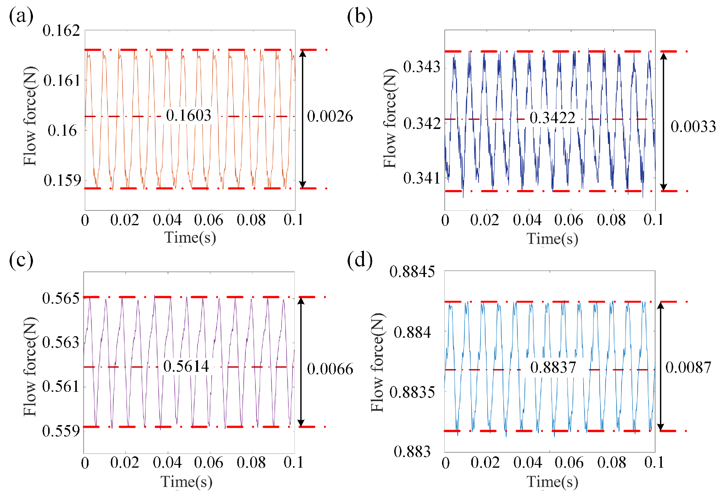 Processes 08 01404 g012 Processes 08 01404 g012