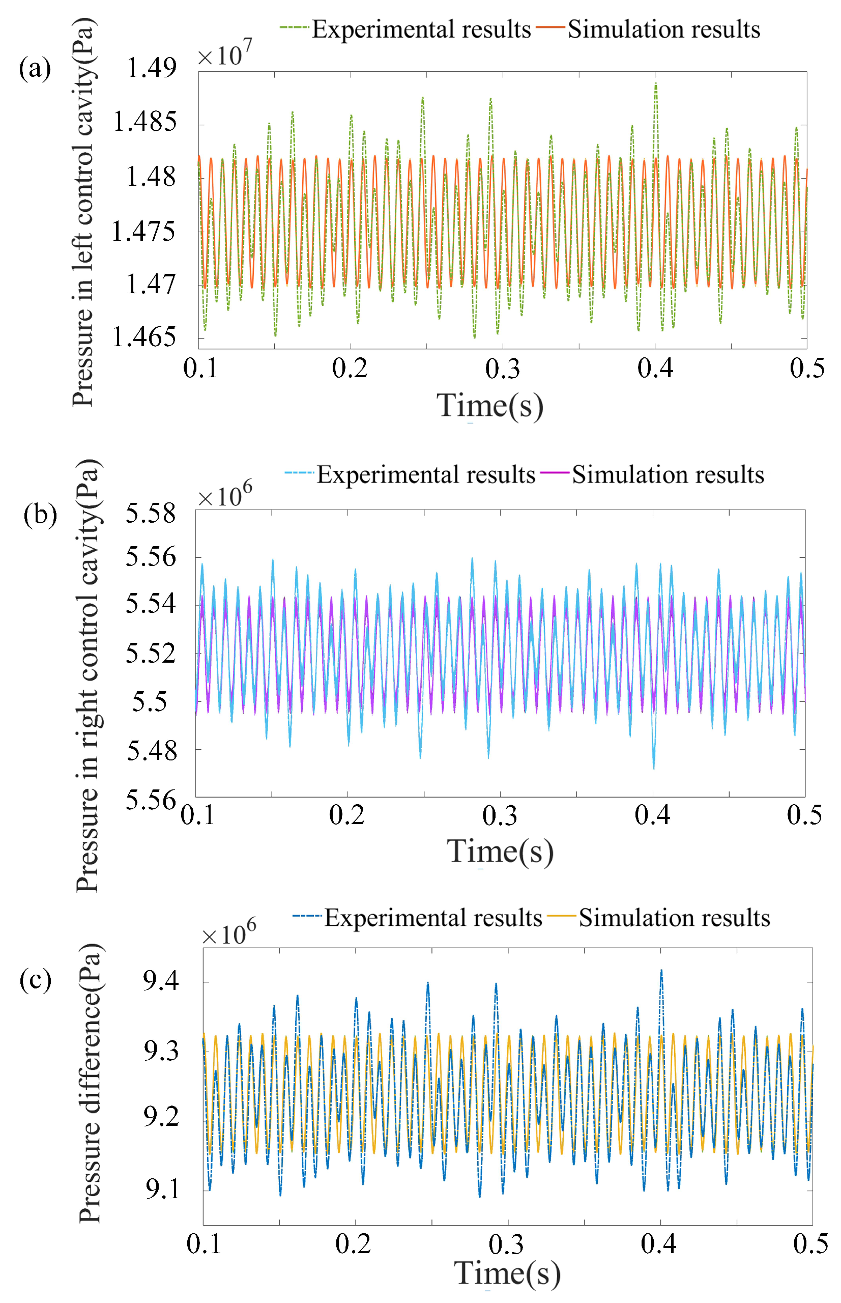Processes 08 01404 g015 Processes 08 01404 g015