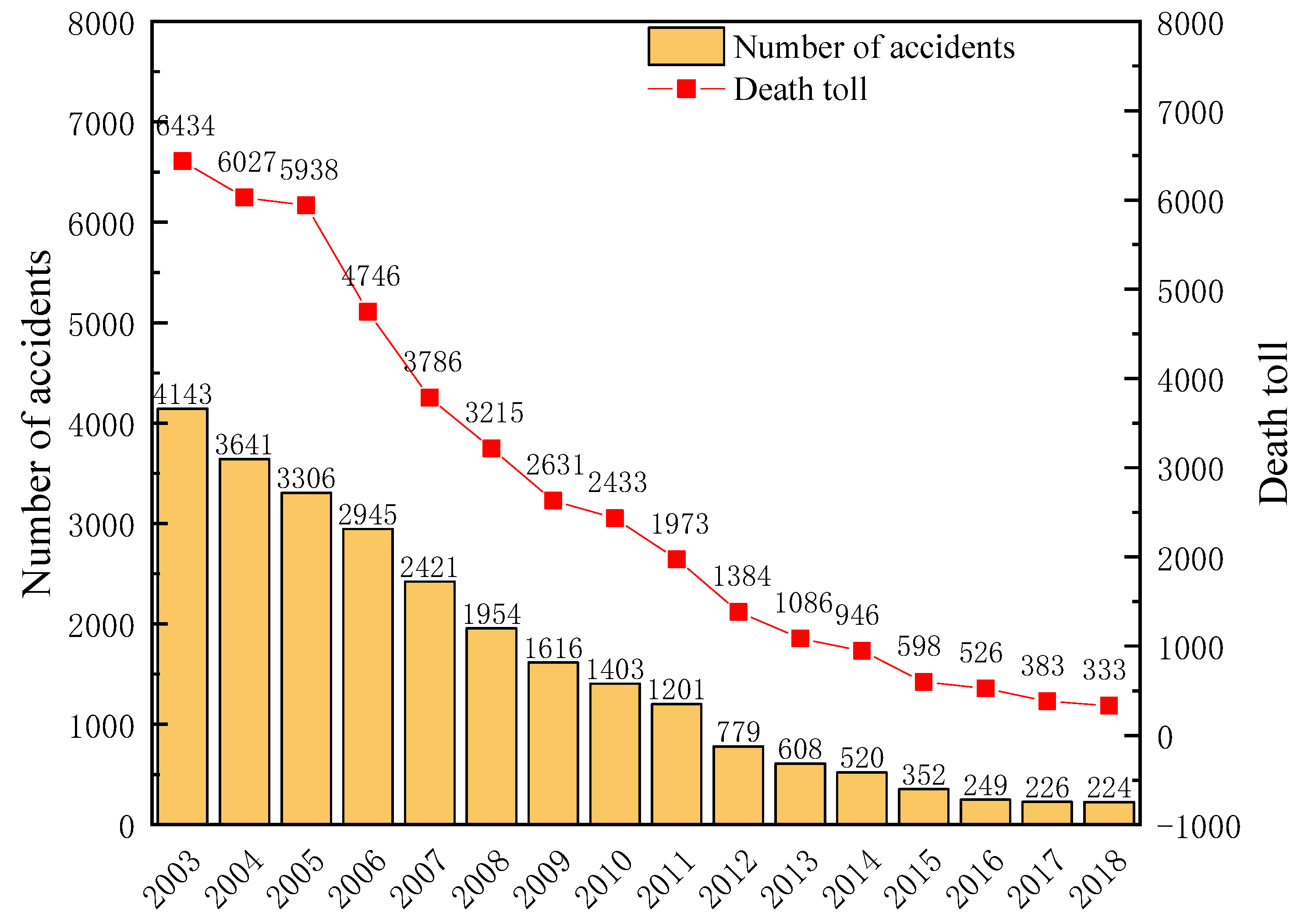 Processes 08 01405 g001 Processes 08 01405 g001