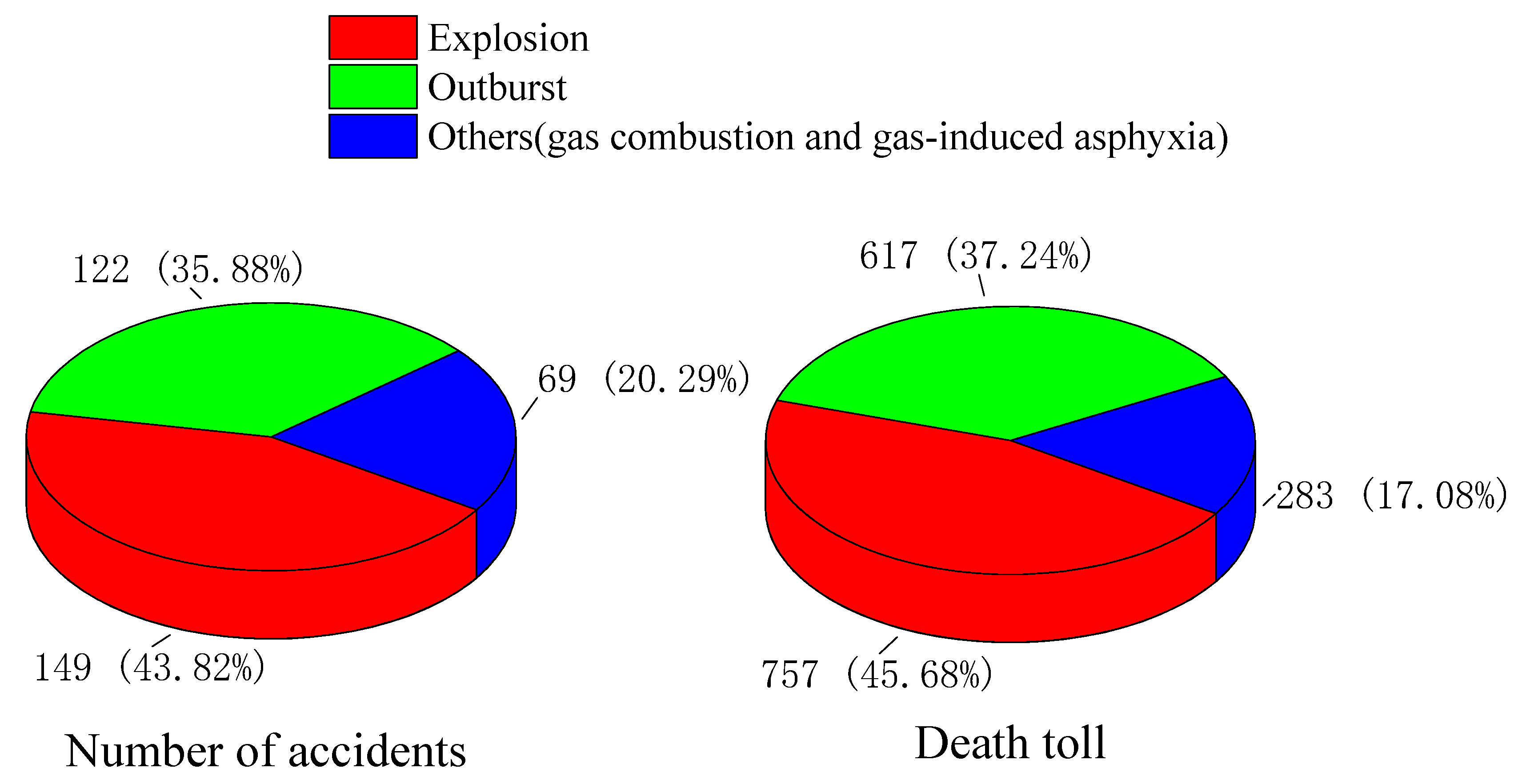 Processes 08 01405 g008 Processes 08 01405 g008