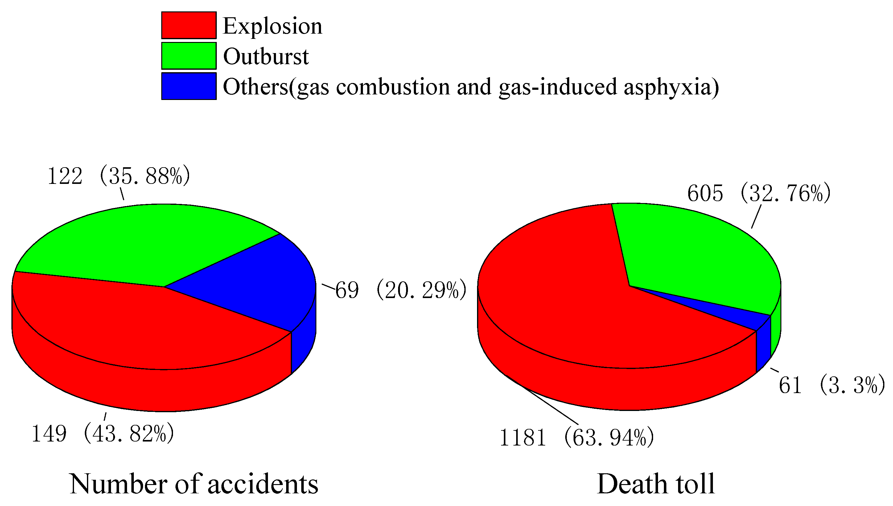 Processes 08 01405 g009 Processes 08 01405 g009