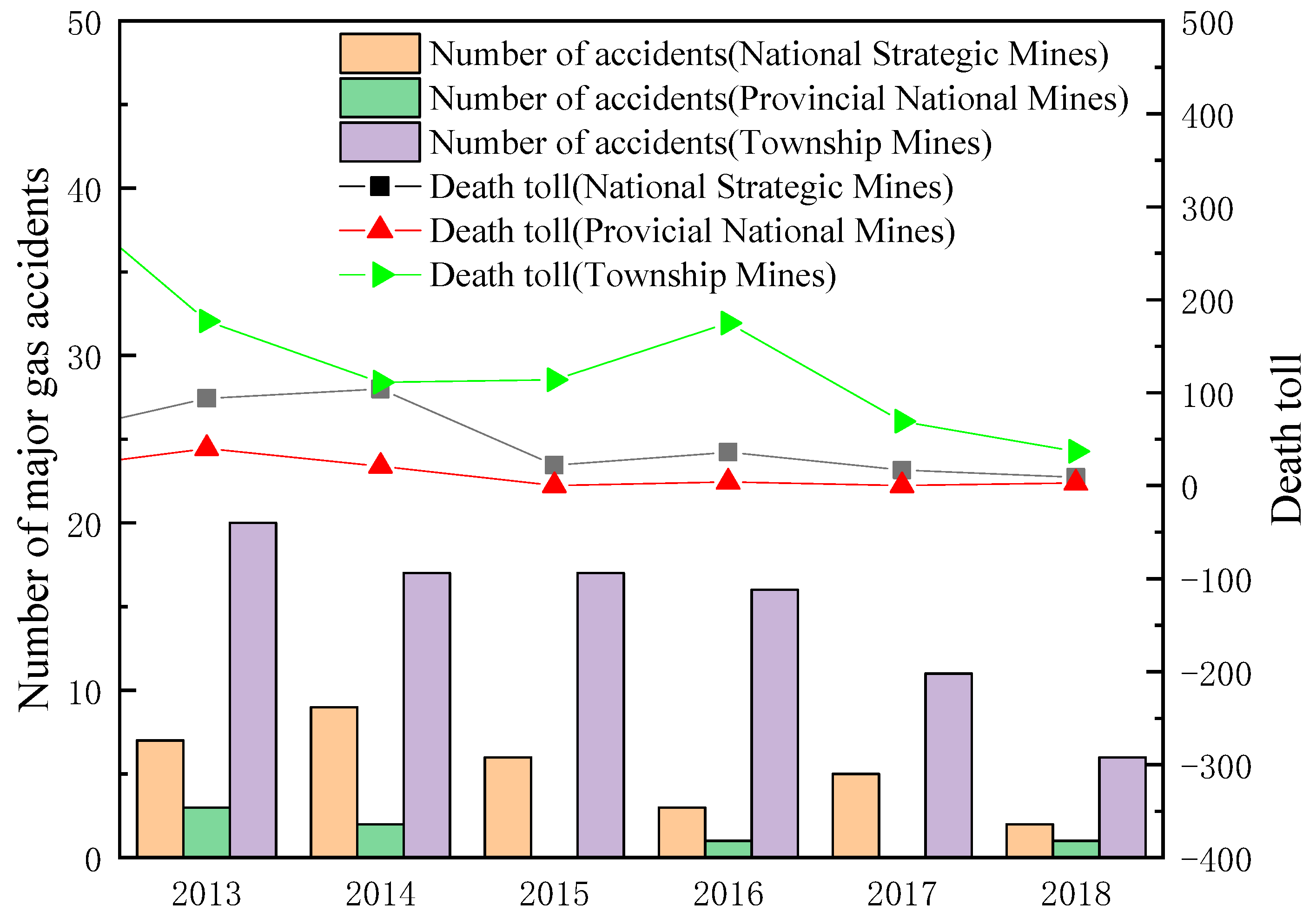 Processes 08 01405 g012 Processes 08 01405 g012