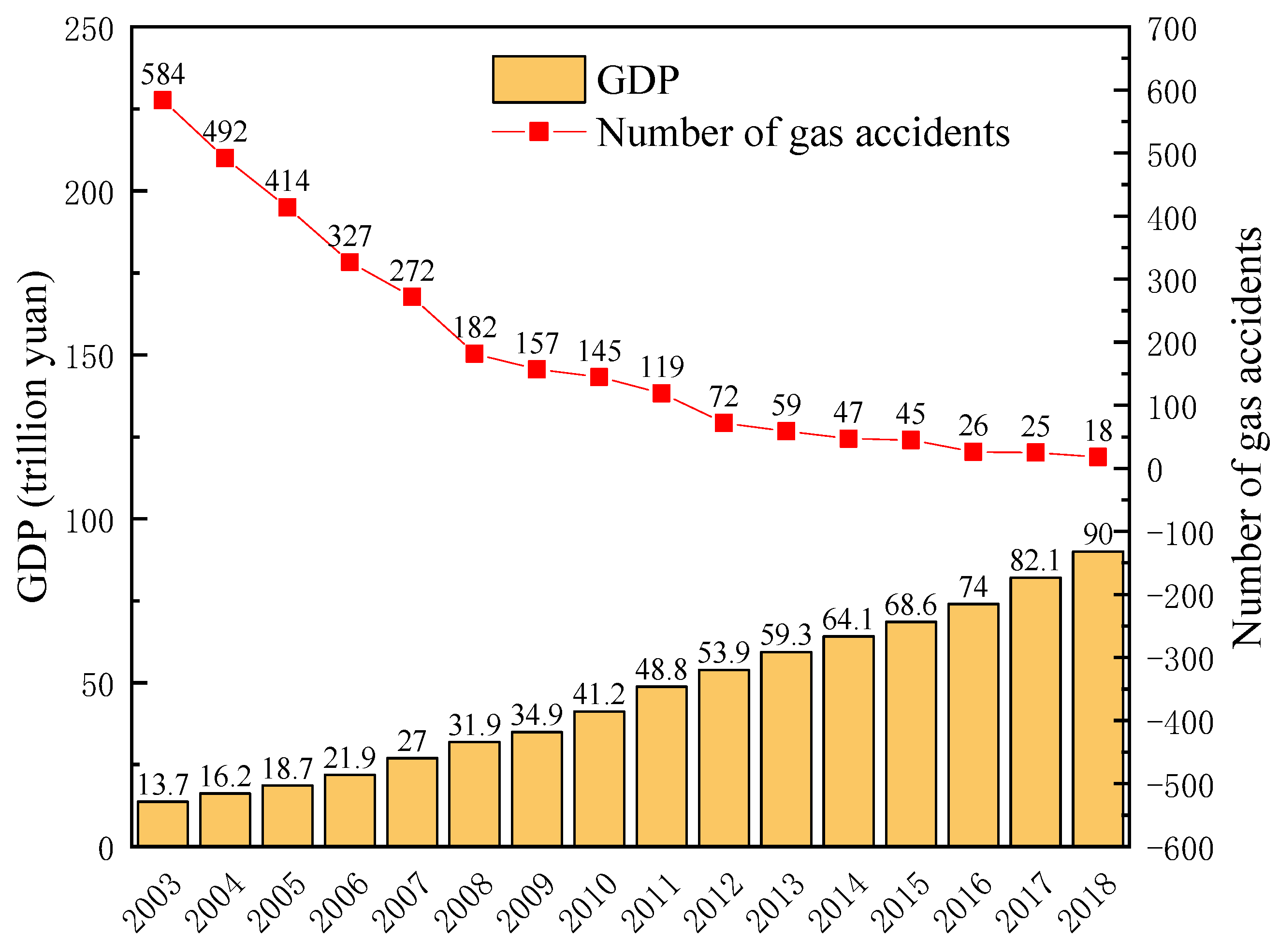 Processes 08 01405 g014 Processes 08 01405 g014