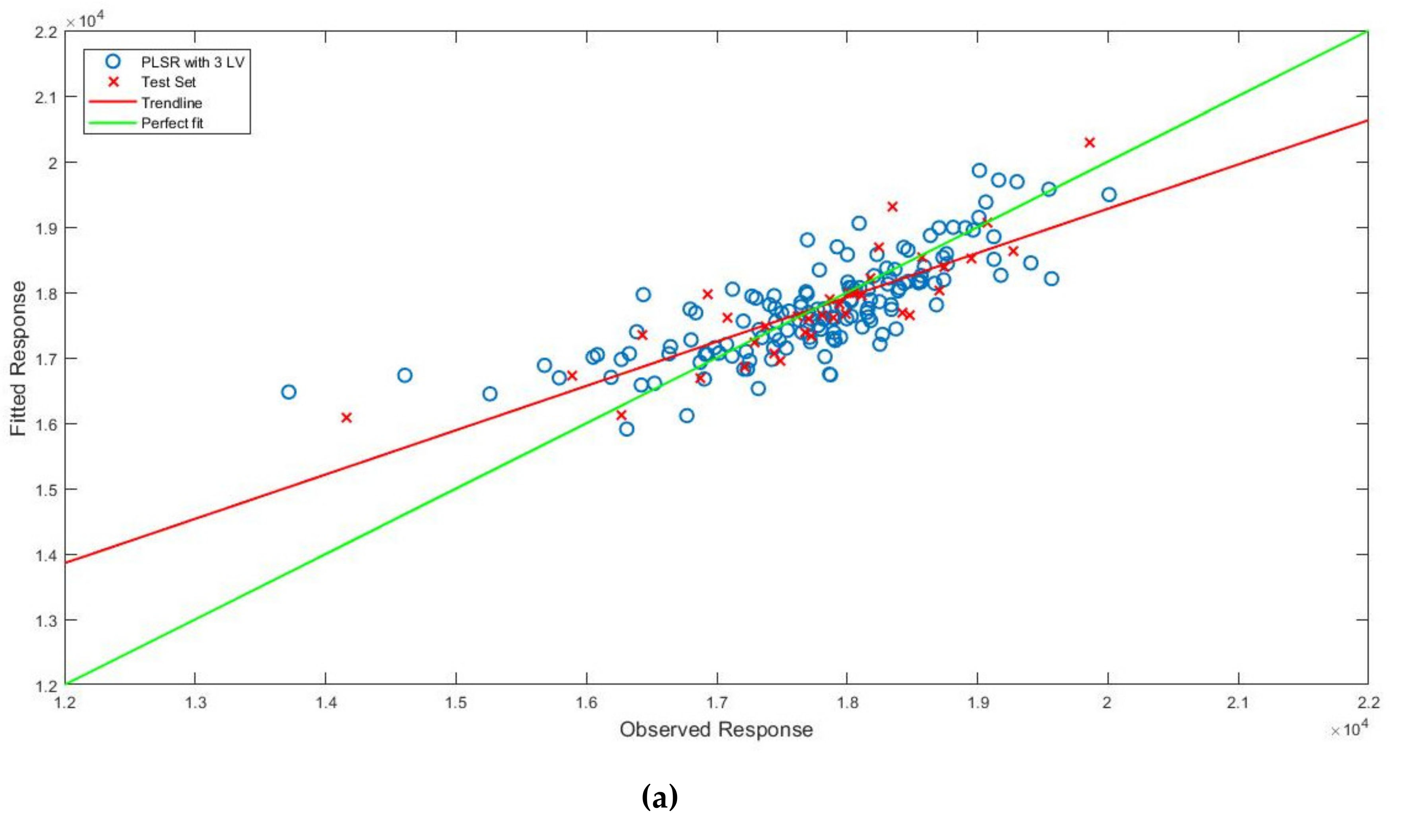 Processes 08 01413 g005a