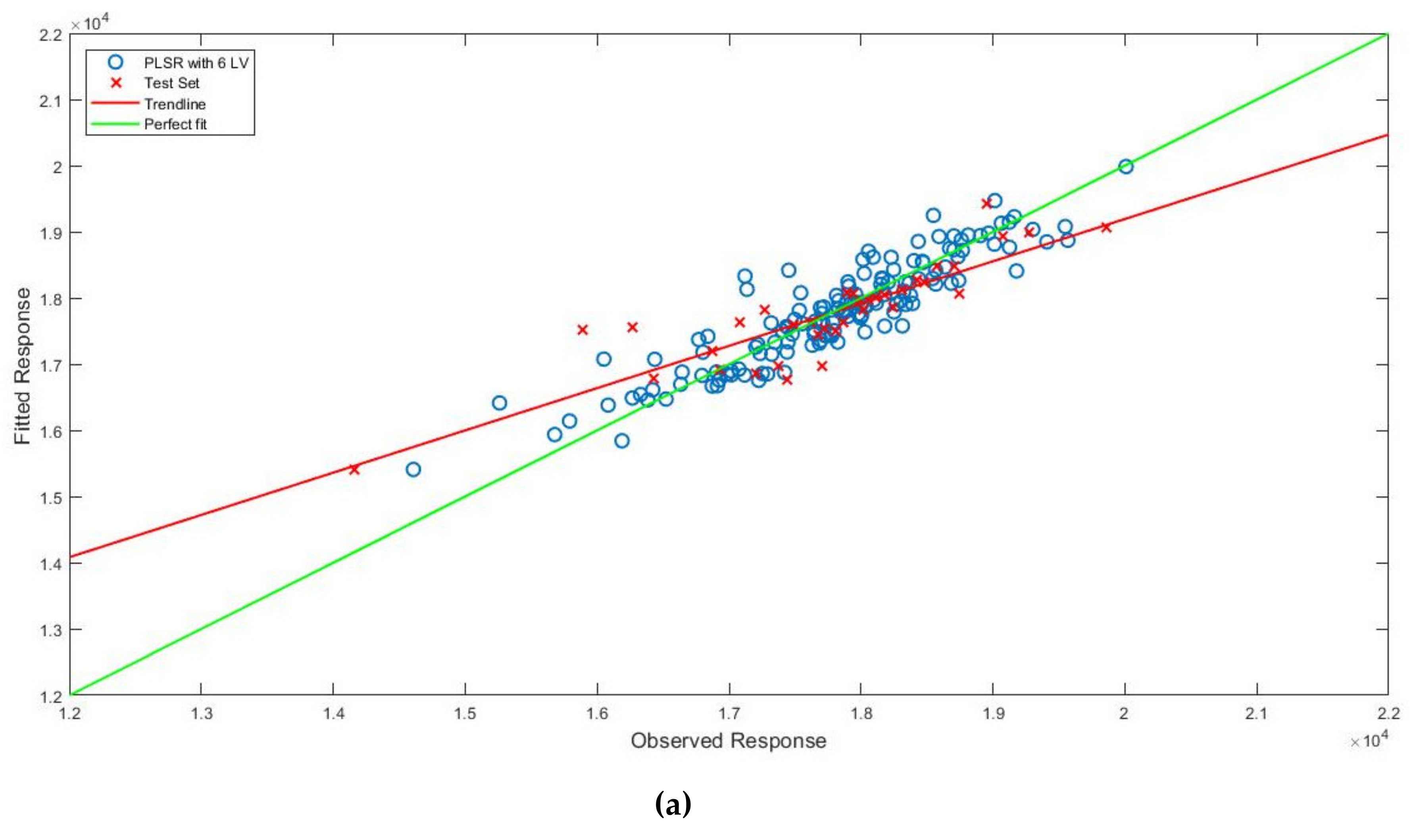 Processes 08 01413 g006a