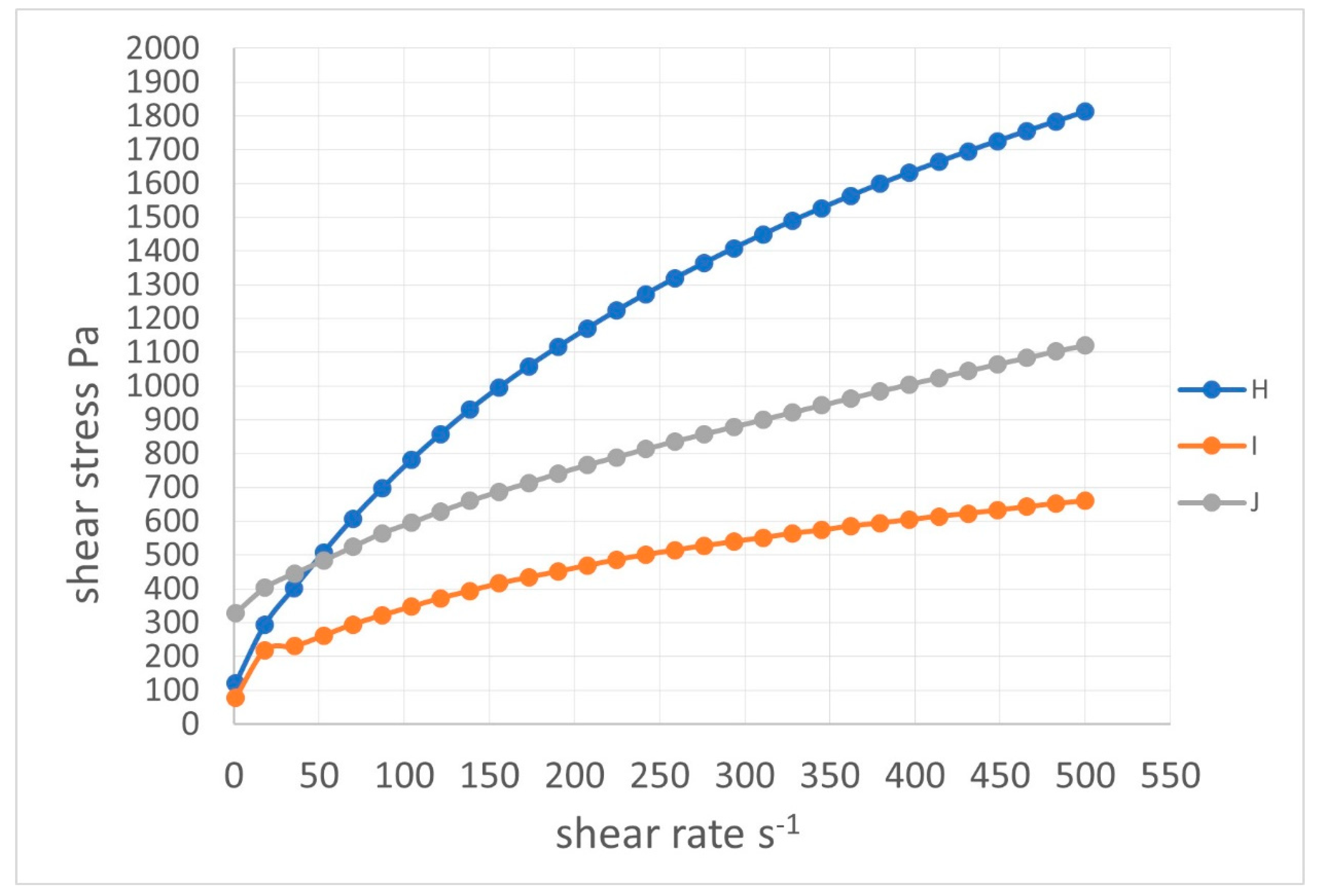 Processes 08 01416 g003 Processes 08 01416 g003