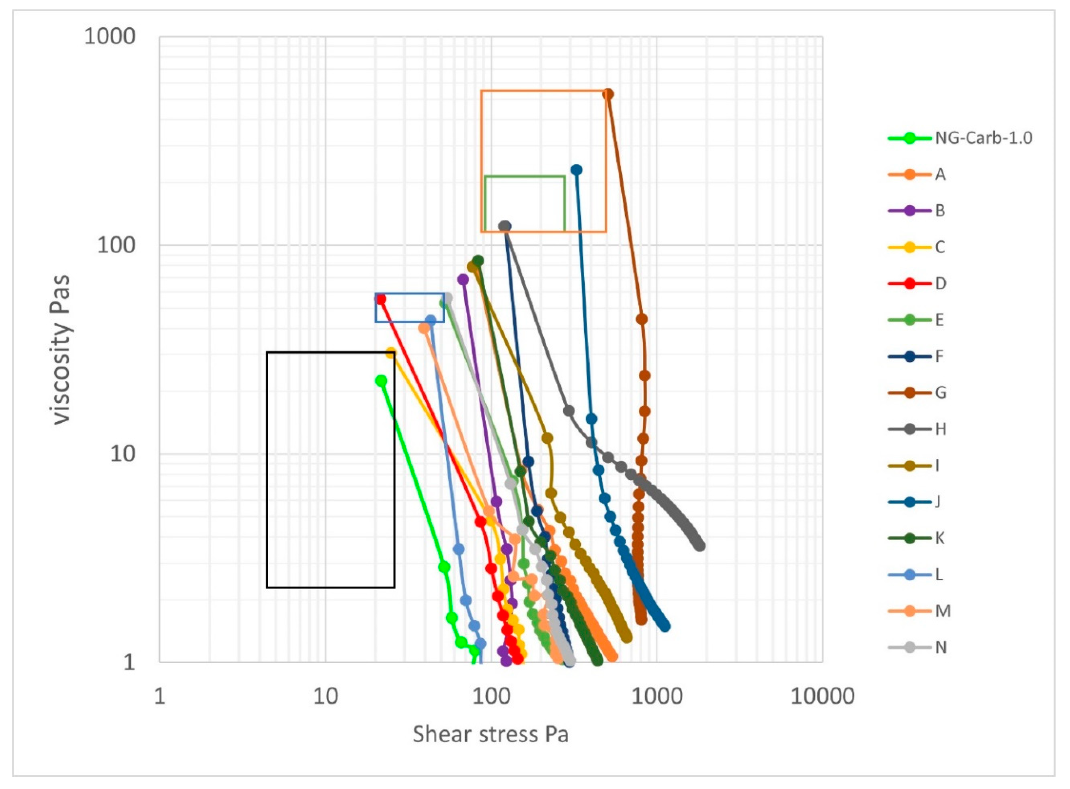 Processes 08 01416 g005 Processes 08 01416 g005