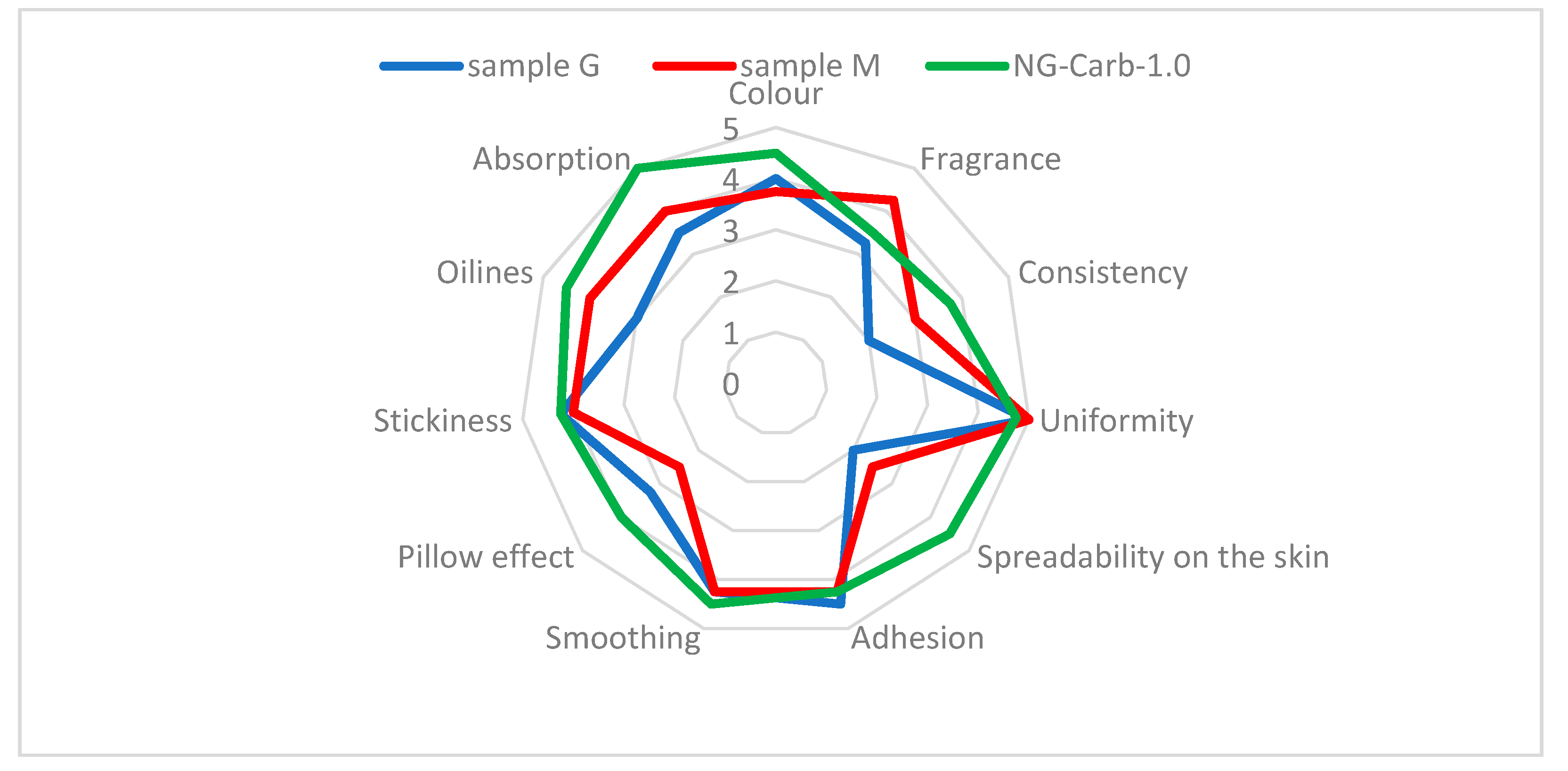 Processes 08 01416 g006 Processes 08 01416 g006