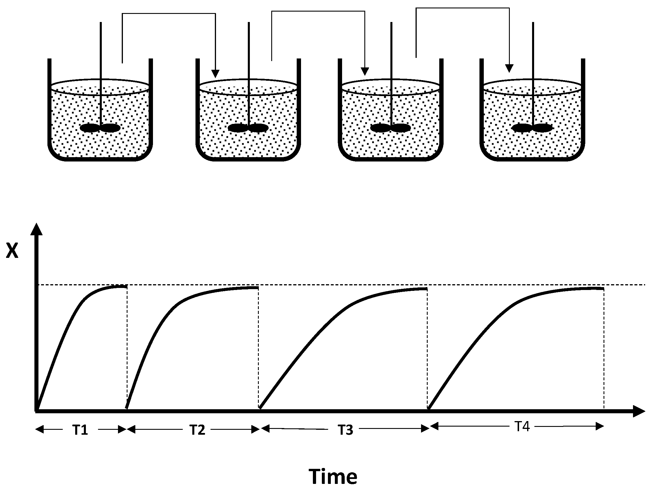 Processes 08 01419 g001 Processes 08 01419 g001