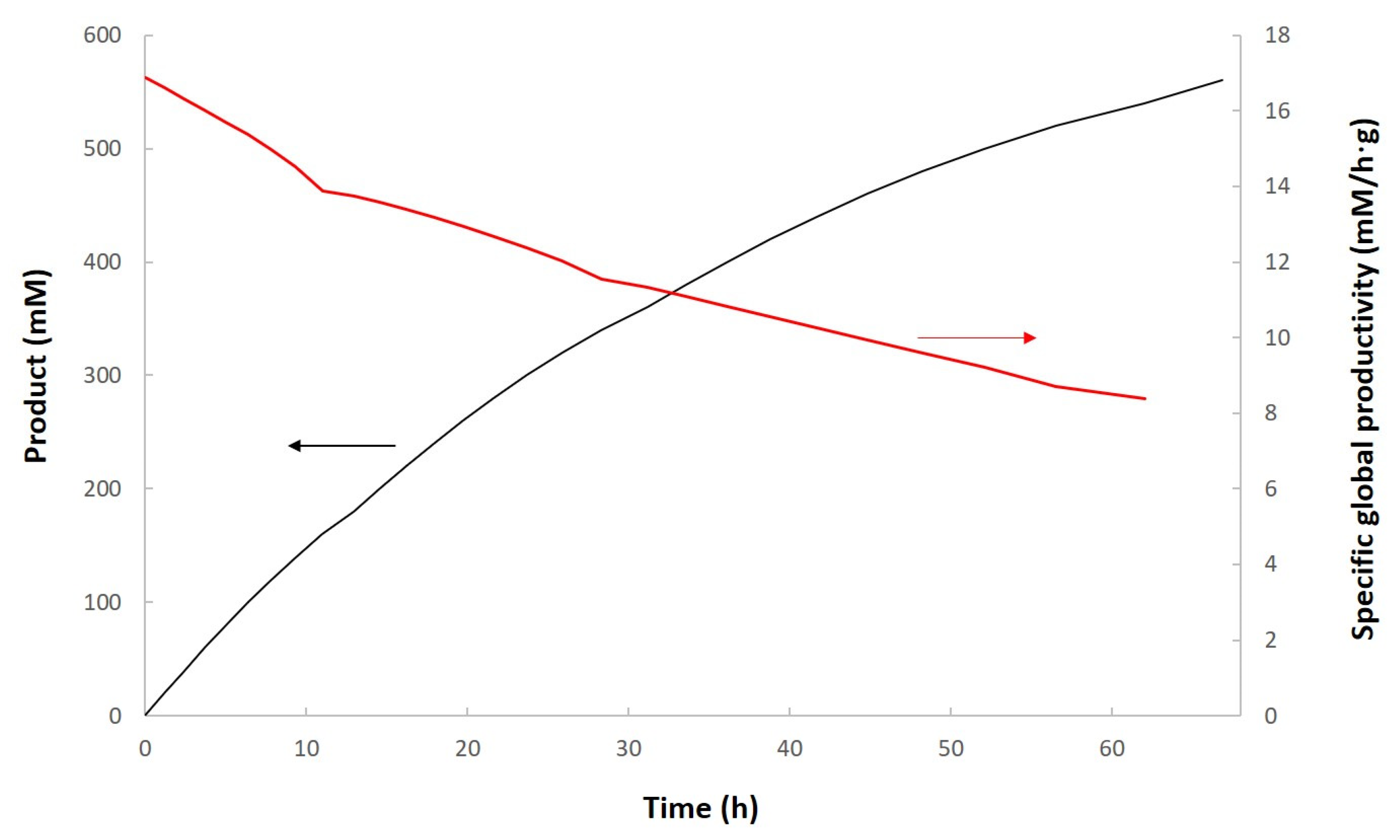 Processes 08 01419 g004 Processes 08 01419 g004