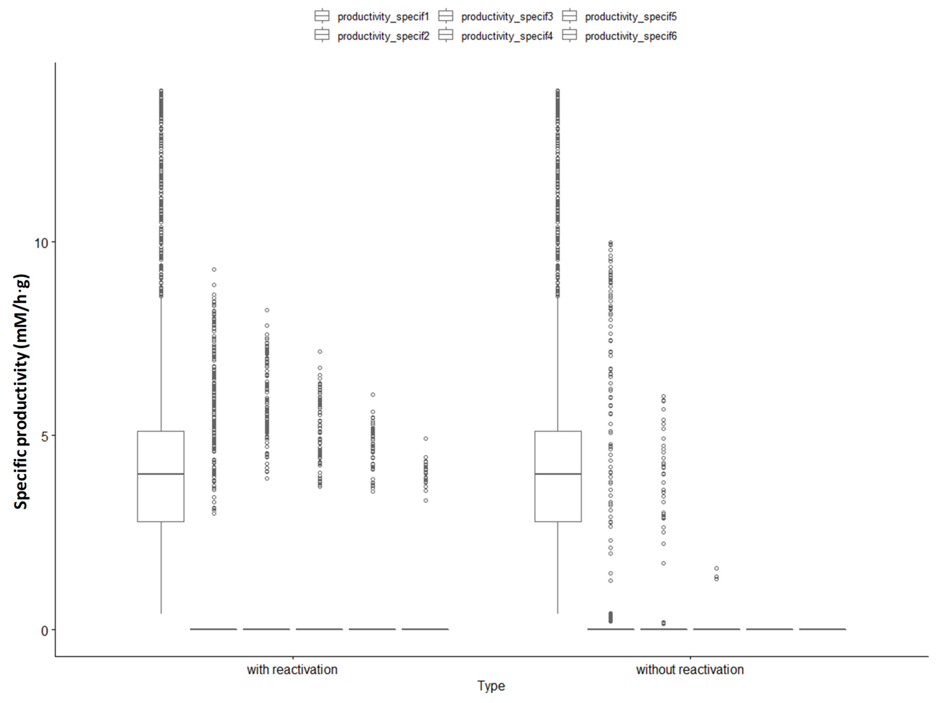 Processes 08 01419 g010 Processes 08 01419 g010