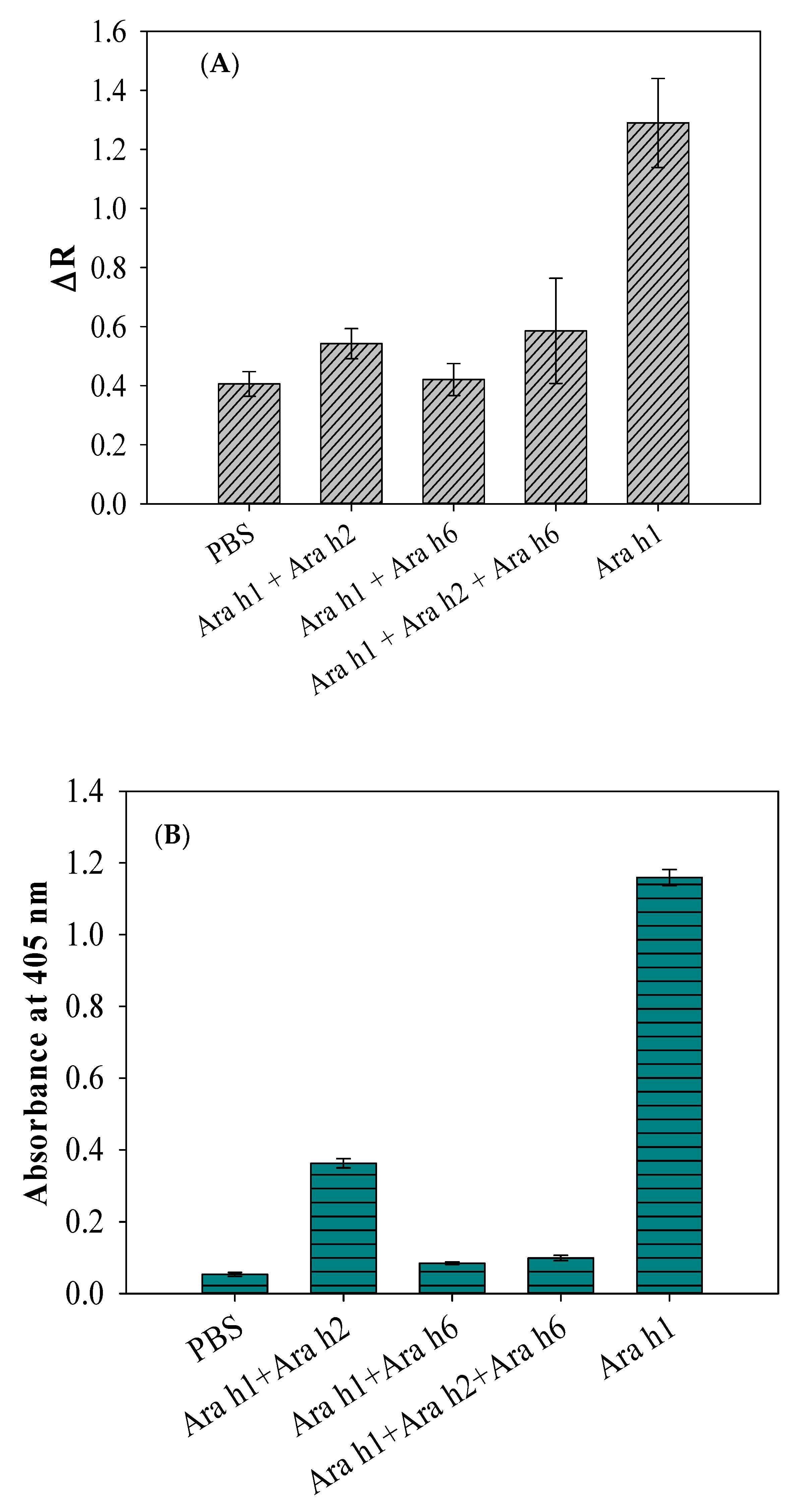 Processes 08 01420 g002 Processes 08 01420 g002